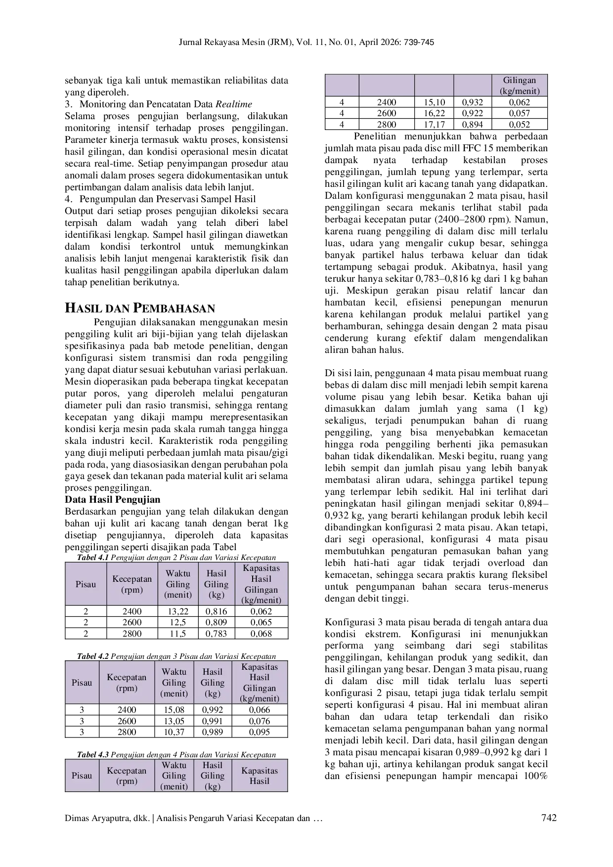 JURIS Analisis Pengaruh Variasi Kecepatan dan Karakteristik Roda Penggiling Terhadap Kapasitas Hasil Penggilingan