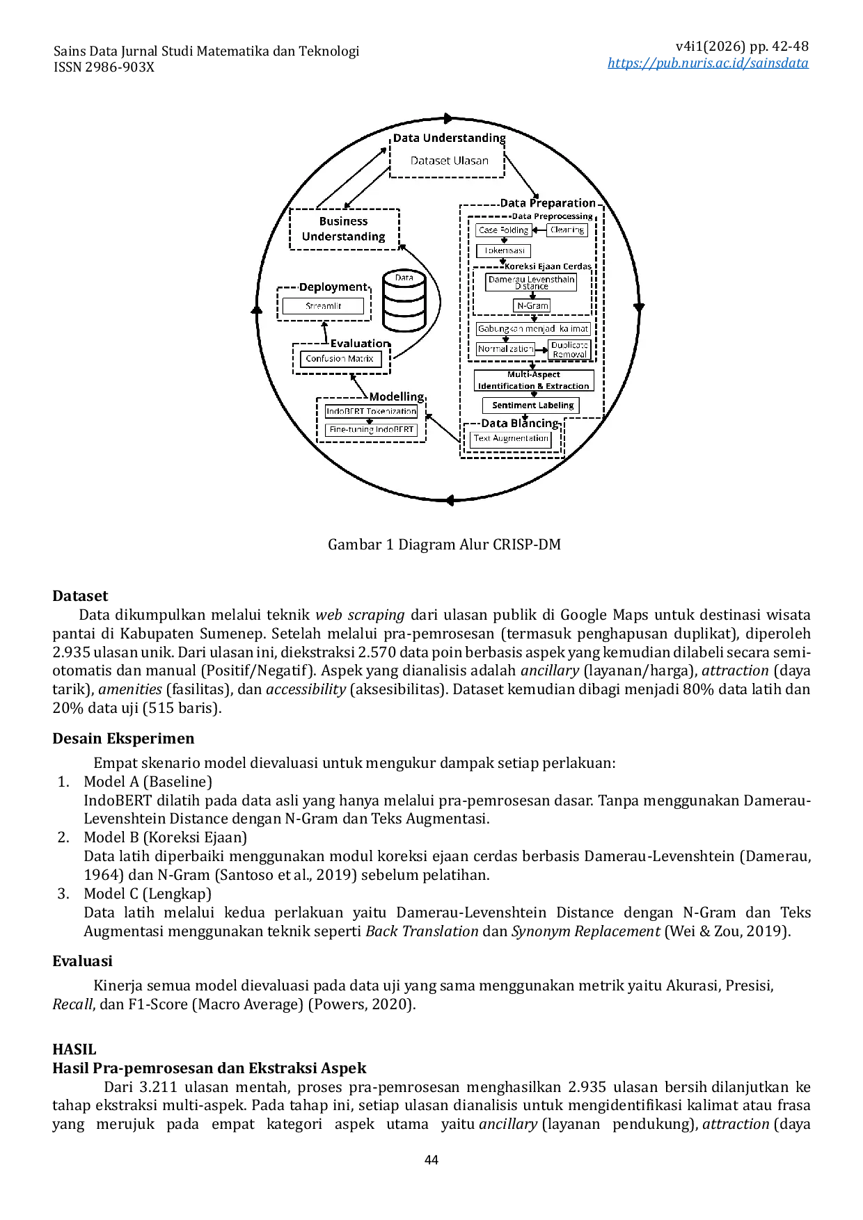 JURIS Dampak Pra pemrosesan Teks pada Akurasi Analisis Sentimen Multi Aspek Menggunakan IndoBERT