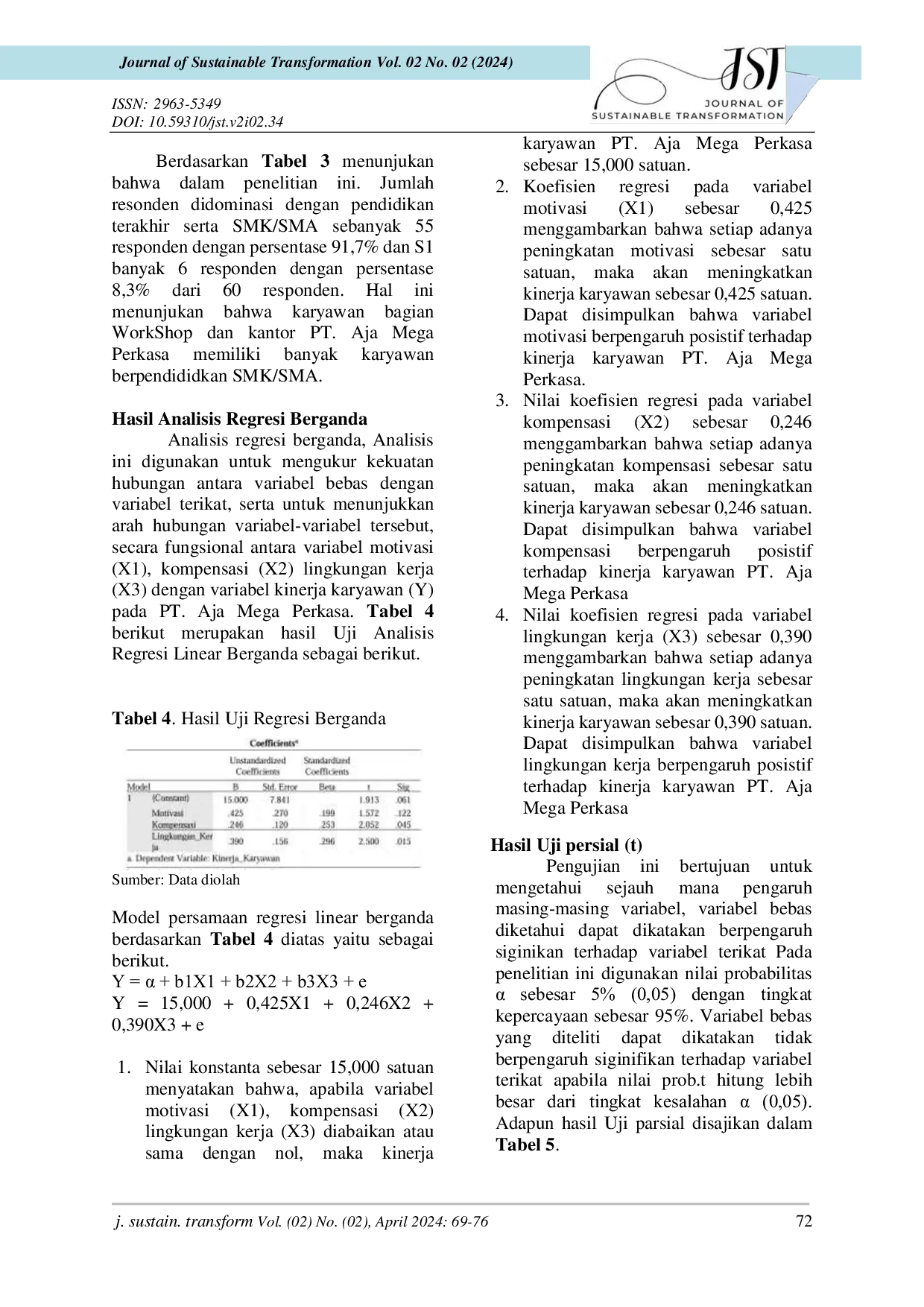 JURIS Pengaruh Motivasi Kompensasi Lingkungan Kerja Terhadap Kinerja Karyawan PT Aja Mega Perkasa