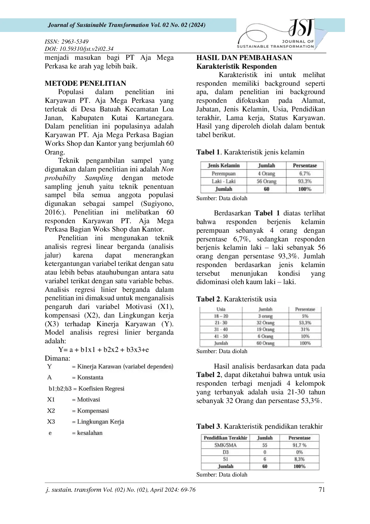 JURIS Pengaruh Motivasi Kompensasi Lingkungan Kerja Terhadap Kinerja Karyawan PT Aja Mega Perkasa