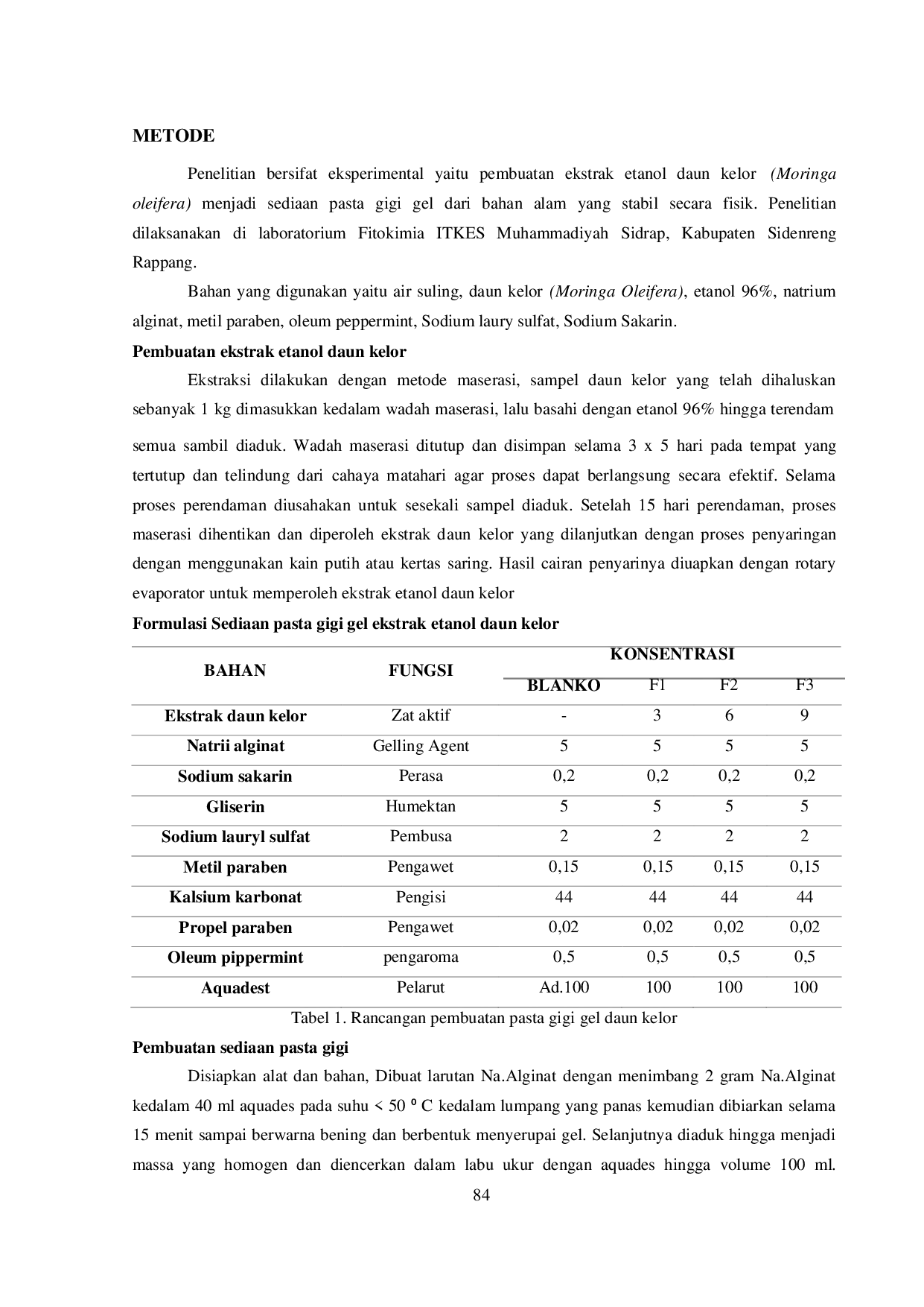 JURIS Pembuatan Sediaan Pasta Gigi Gel Ekstrak Etanol Daun Kelor Moringa Oleifera Asal Lancirang Kab Sidrap