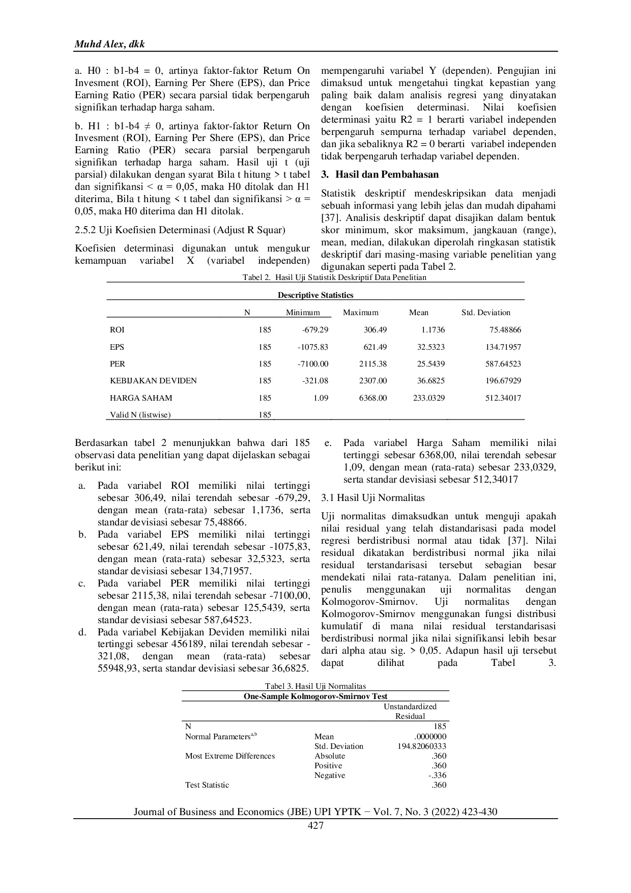 JURIS Pengaruh Return on Invesment ROI Earning Per Share EPS dan Price Earning Ratio PER Terhadap Harga Saham pada Perusahaan Sektor Infrastruktur