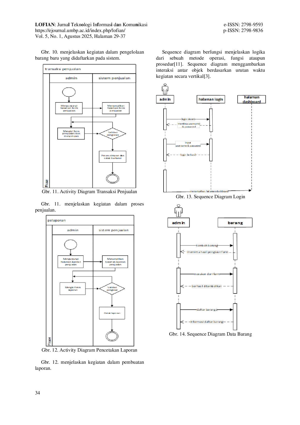 JURIS Metode Waterfall dalam Perancangan Sistem Informasi Penjualan Elektronik