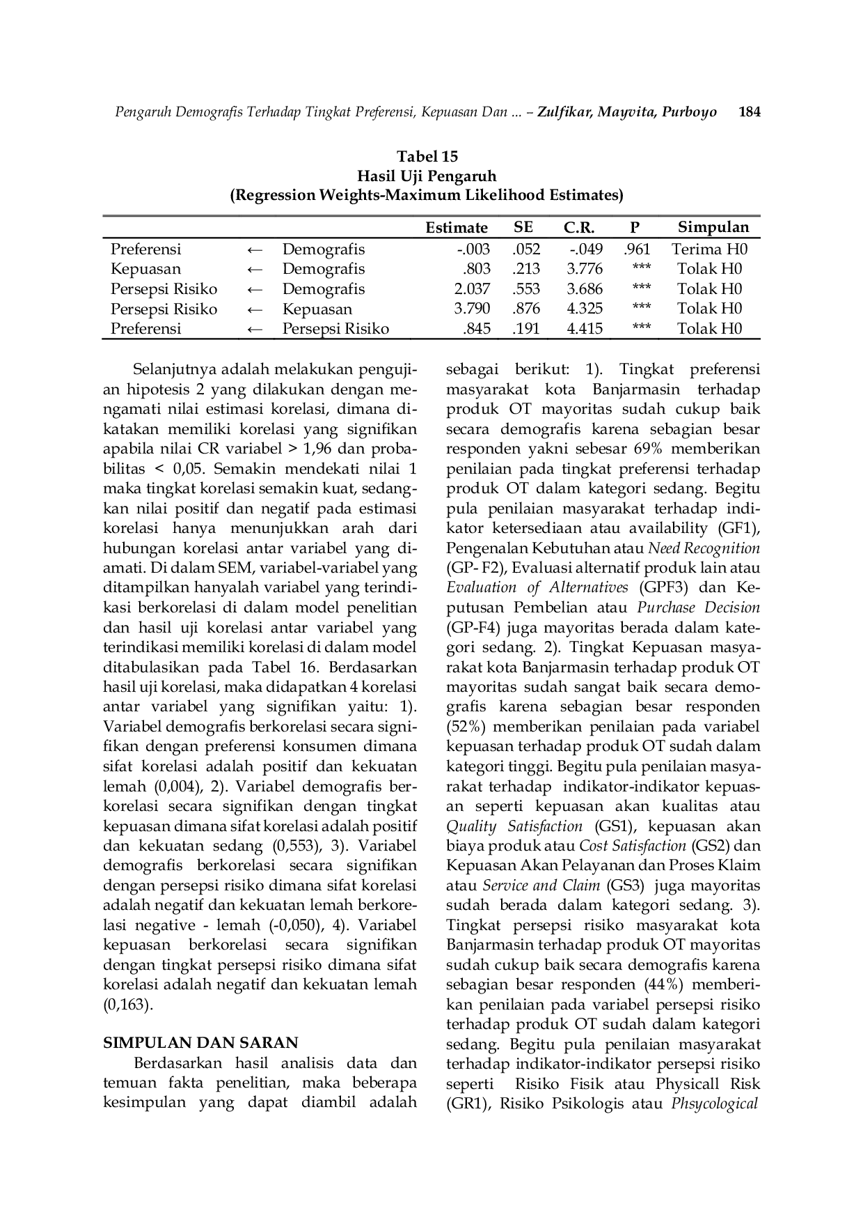 JURIS Pengaruh Demografis Terhadap Tingkat Preferensi Kepuasan Dan Persepsi Risiko Masyarakat Pada Produk Hijau Di Sektor Obat Tradisional