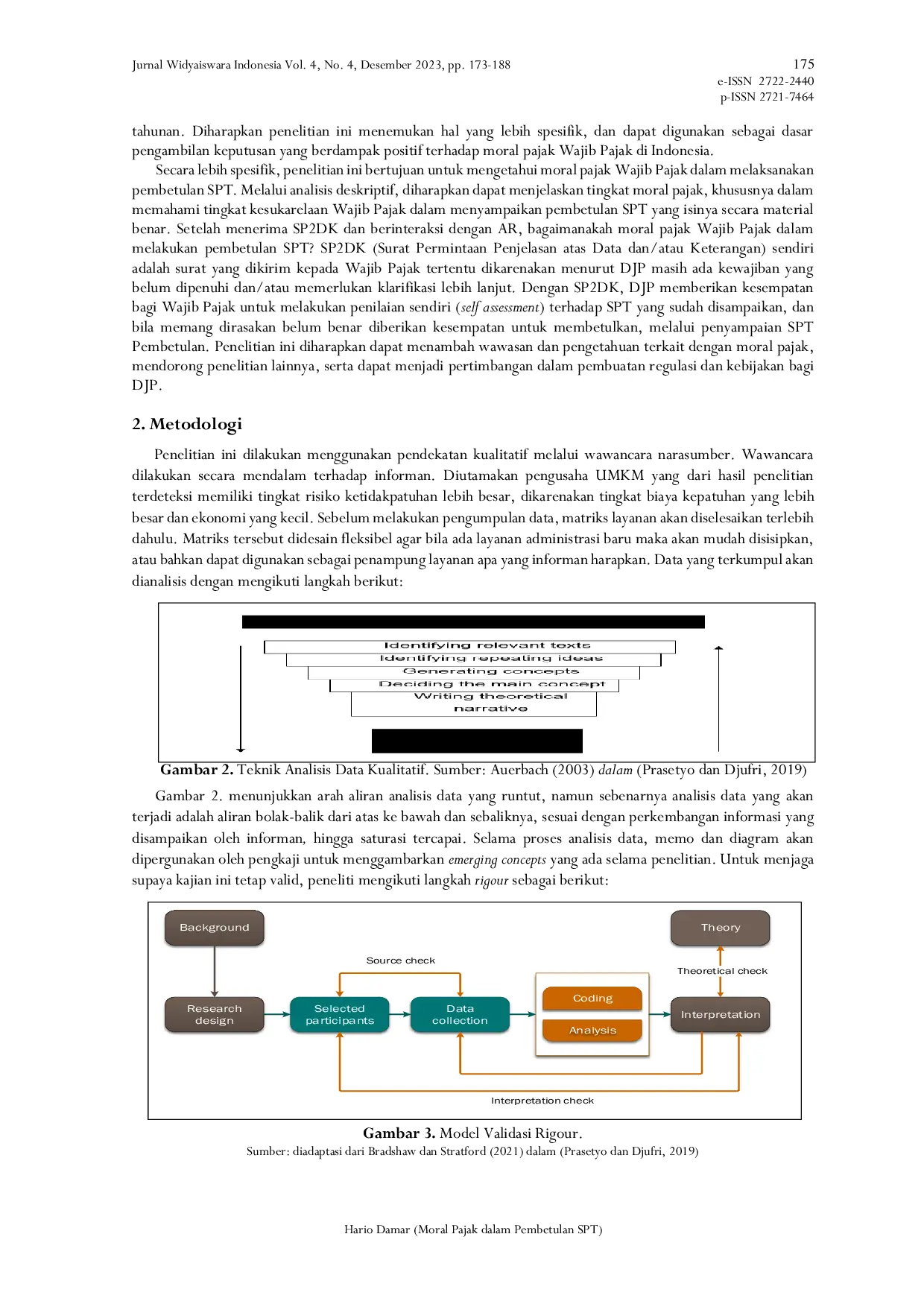 JURIS Moral Pajak dalam Pembetulan SPT