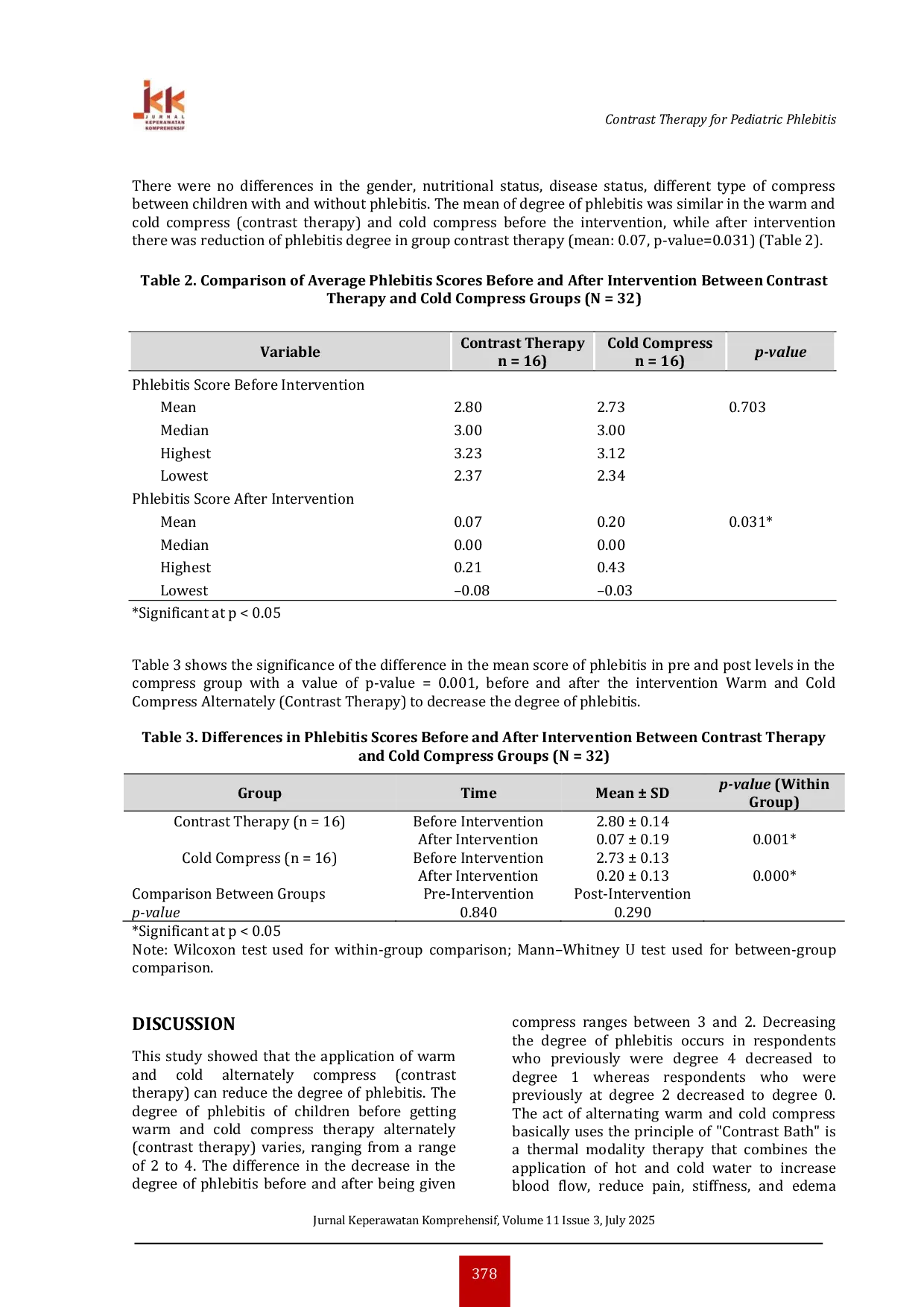 JURIS The Effect of Contrast Therapy on Phlebitis Severity in Toddlers and Preschoolers A Clinical Study at Cibabat Hospital Cimahi