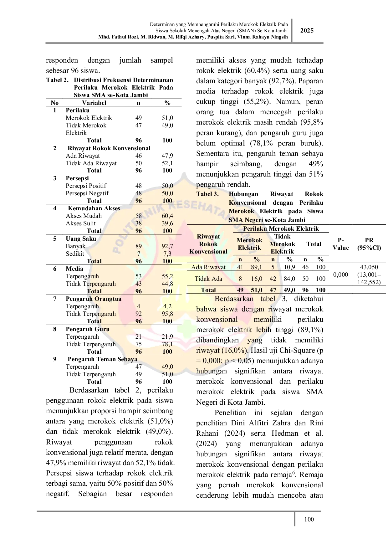 JURIS Determinan yang Mempengaruhi Perilaku Merokok Elektrik Pada Siswa Sekolah Menengah Atas Negeri SMAN Se Kota Jambi