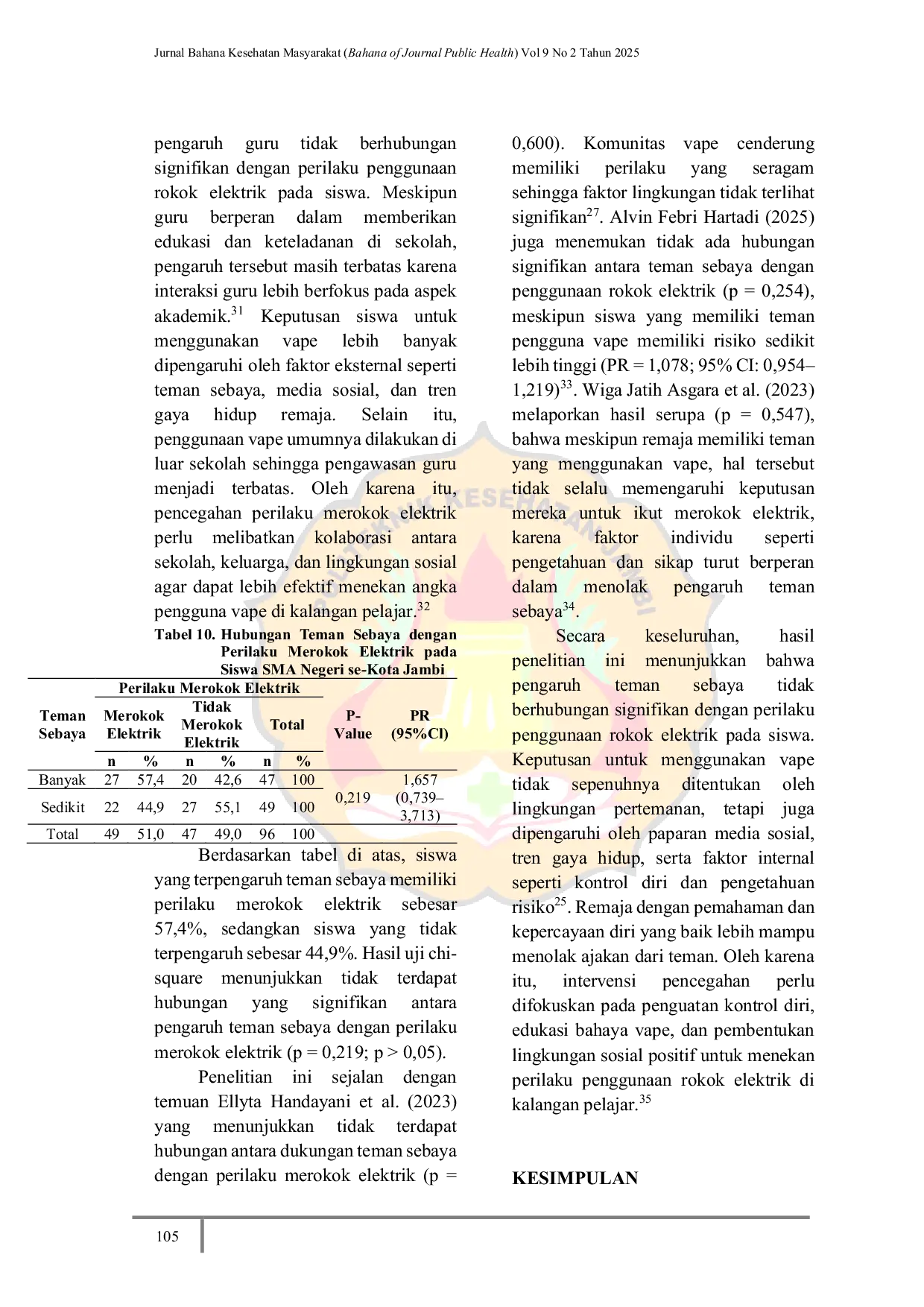 JURIS Determinan yang Mempengaruhi Perilaku Merokok Elektrik Pada Siswa Sekolah Menengah Atas Negeri SMAN Se Kota Jambi