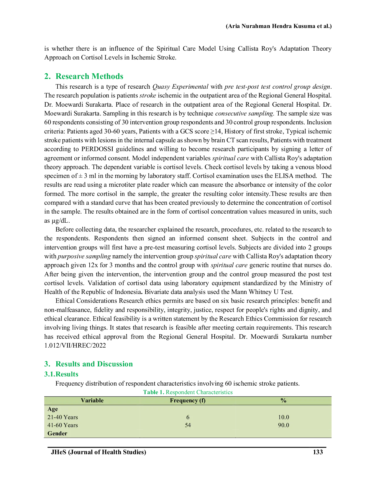 JURIS Model spiritual care with an adaptation theory approach Callista Roy on cortisol levels
