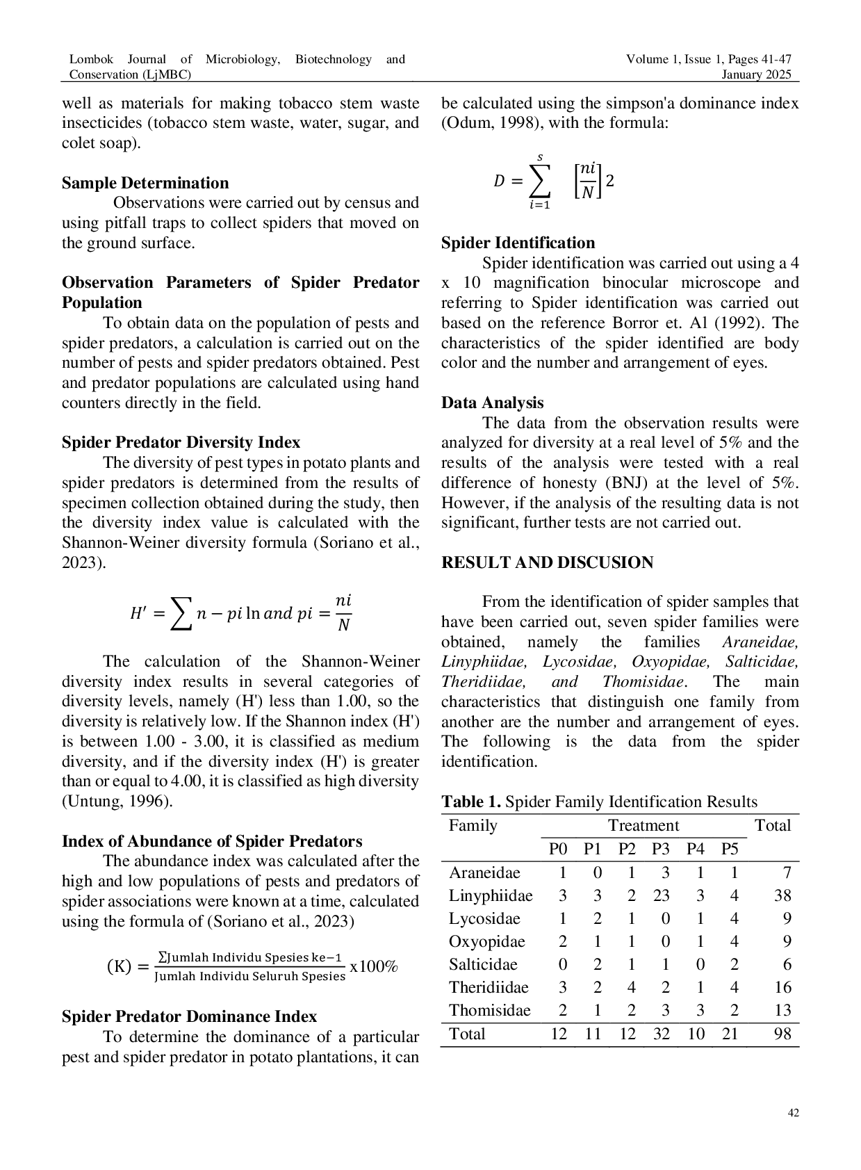 JURIS Spider Diversity in Potato Plants Applied with Some Concentrations of Botanical Pesticides Virginia Tobacco Stem Waste