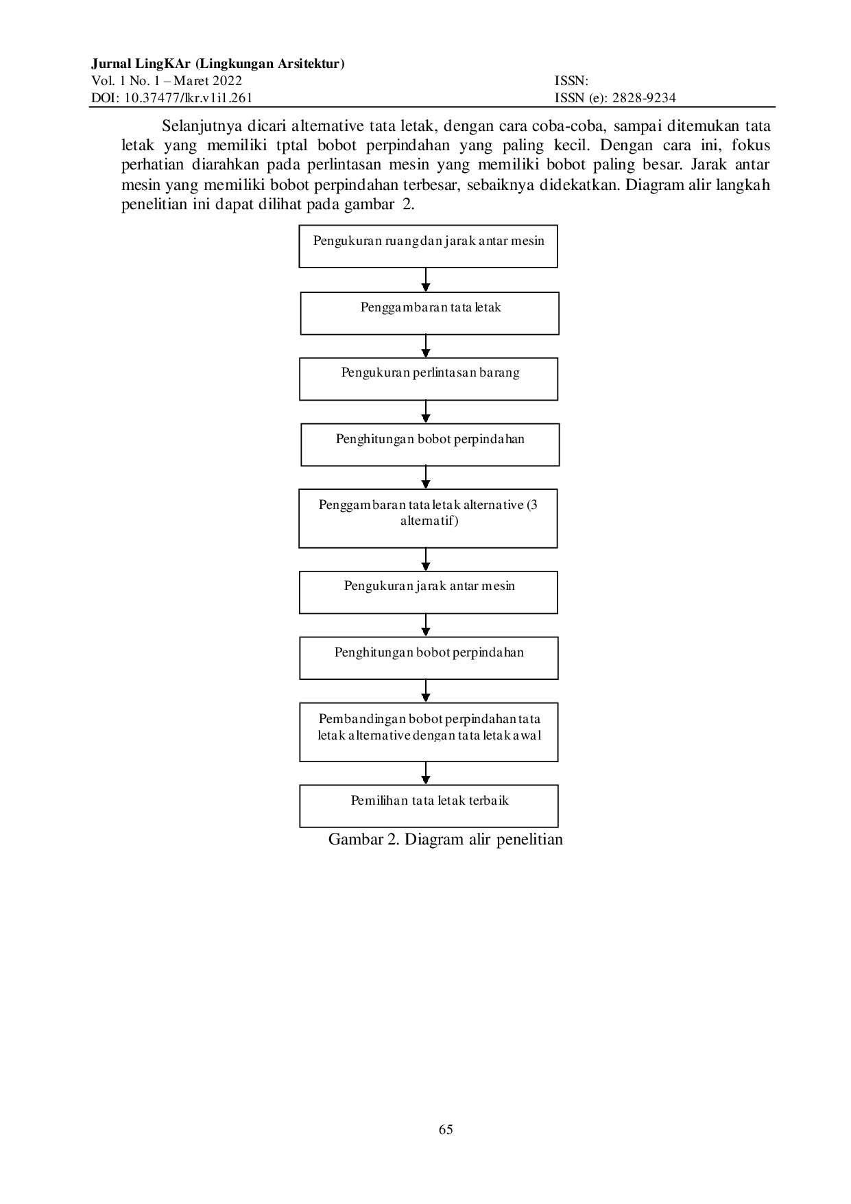 JURIS Efisiensi Proses Produksi Melalui Desain Tata Letak Mesin Menggunakan Metode From To Chart