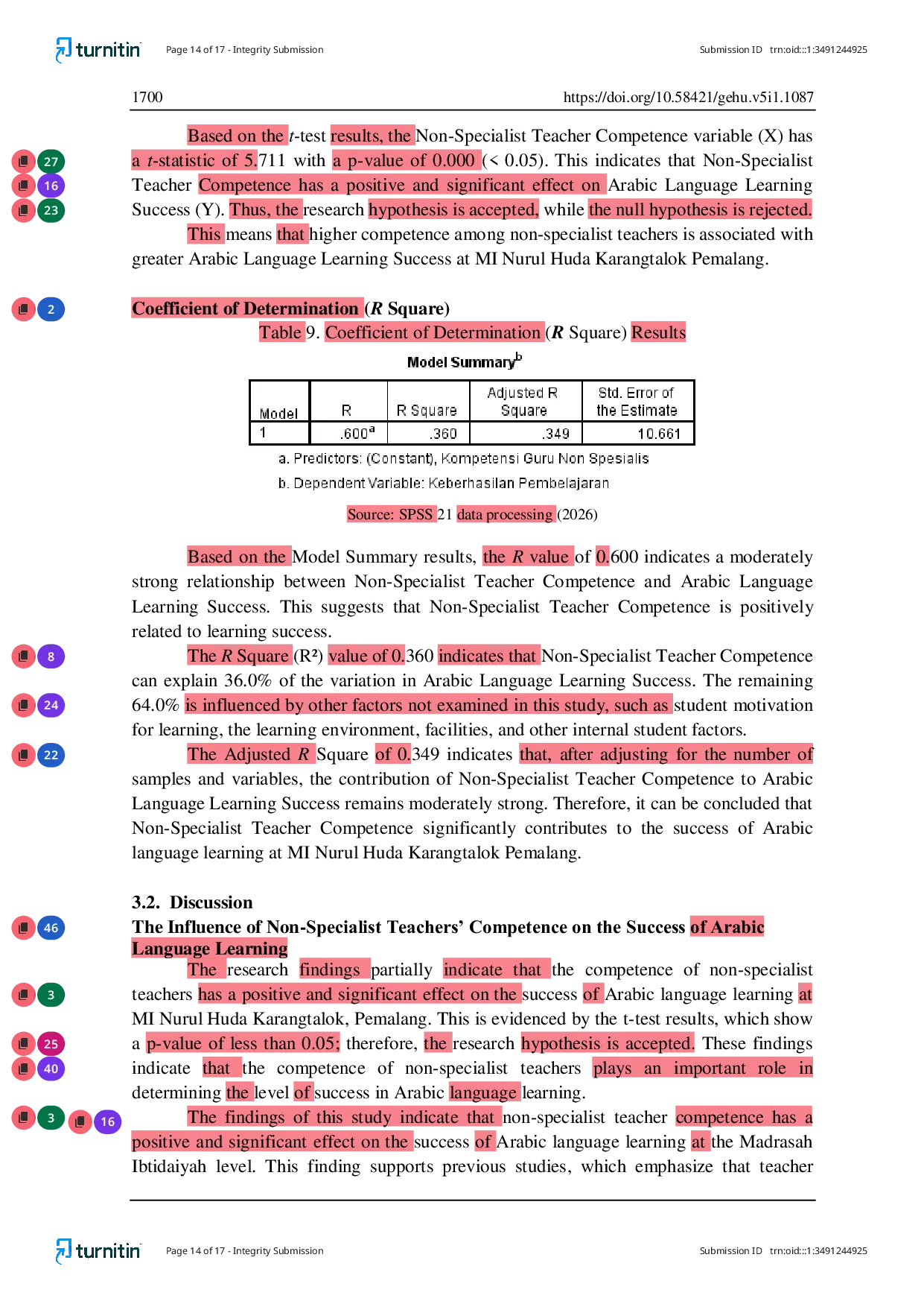 JURIS The Influence of Non Specialist Teacher Competence on the Success of Arabic Language Learning at MI Nurul Huda Karangtalok Pemalang