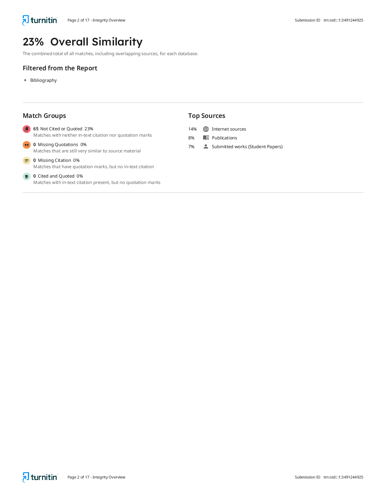 JURIS The Influence of Non Specialist Teacher Competence on the Success of Arabic Language Learning at MI Nurul Huda Karangtalok Pemalang