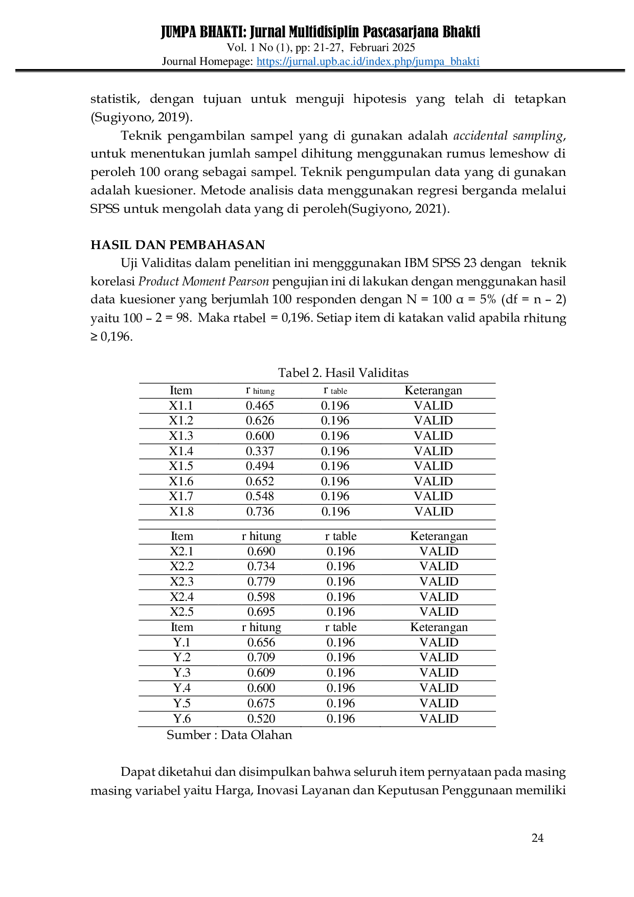 JURIS Antensidensi Keputusan Penggunaan Pada Harga Dan Inovasi Layanan Melalui Aplikasi Gojek