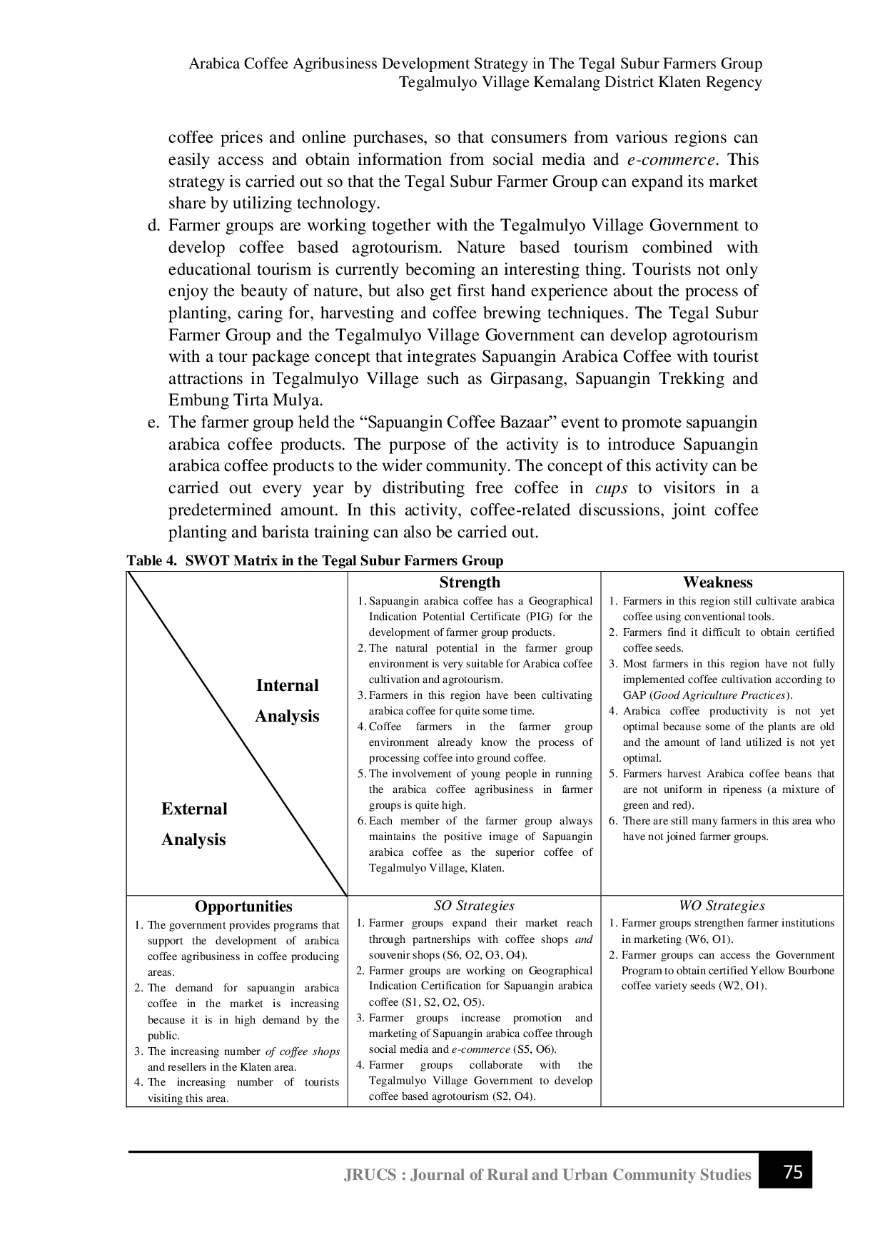 JURIS Arabica Coffee Agribusiness Development Strategy in The Tegal Subur Farmers Group Tegalmulyo Village Kemalang District Klaten Regency