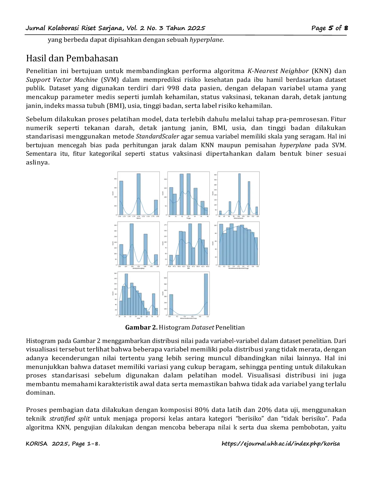 JURIS Analisis Perbandingan Algoritma KNN dan SVM untuk Prediksi Risiko Kesehatan Ibu Hamil