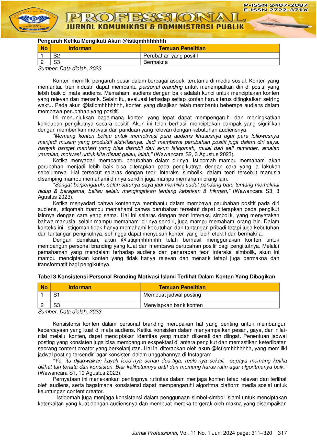 JURIS Analisis Personal Branding Motivasi Islami Pada Akun Instagram ISTIQMHHHHHHH