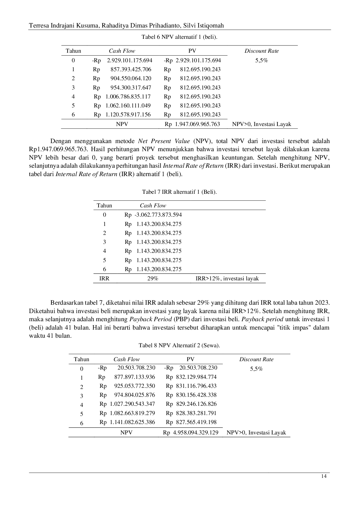 JURIS Evaluasi Target Produksi Gula Kristal Putih PT X dengan Pendekatan Perencanaan Produksi dan Analisis Investasi dalam Pemenuhan Permintaan Gula Nasional