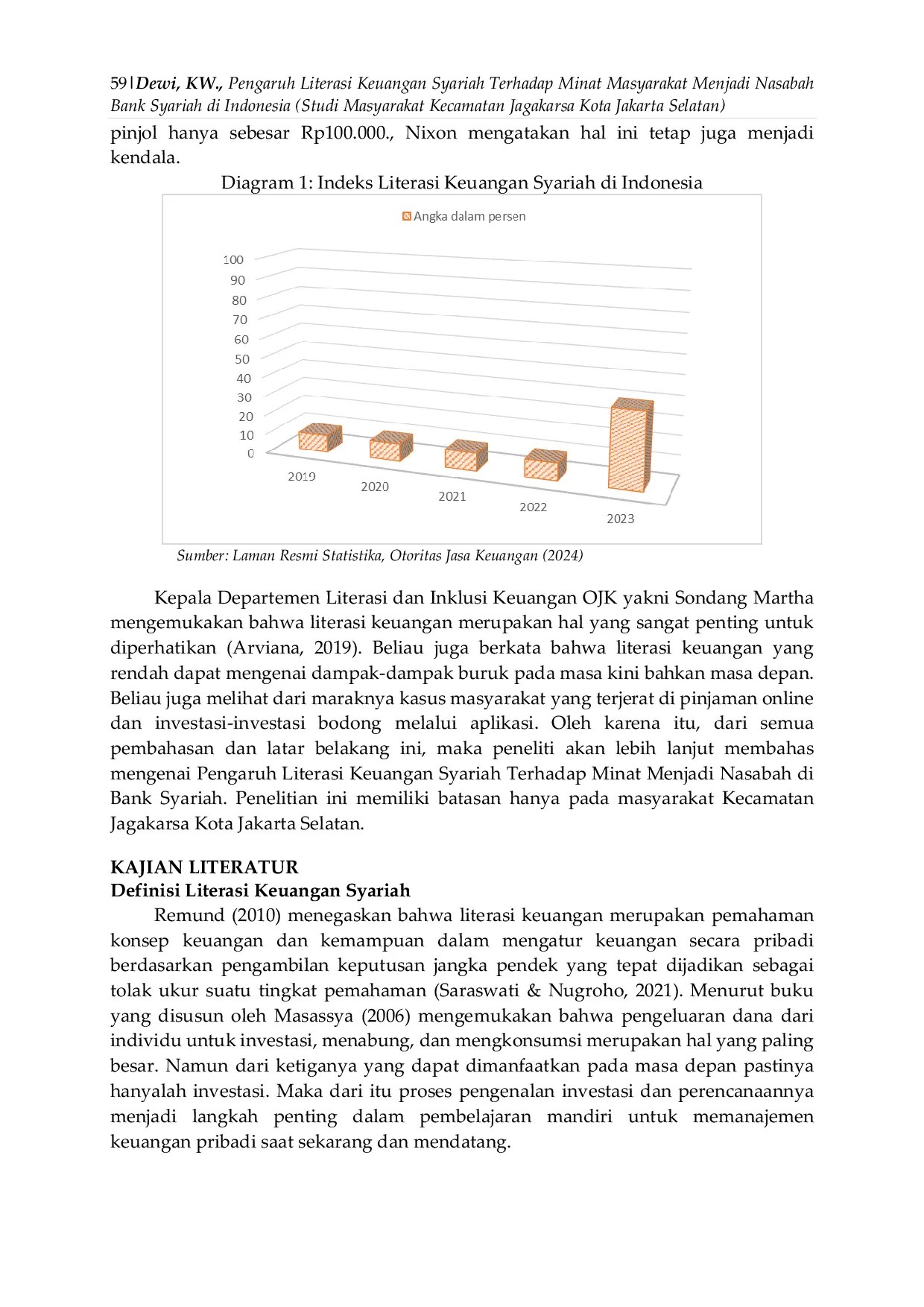 JURIS Pengaruh Literasi Keuangan Syariah Terhadap Minat Masyarakat Menjadi Nasabah Bank Syariah di Indonesia Studi Masyarakat Kecamatan Jagakarsa Kota Jakarta Selatan