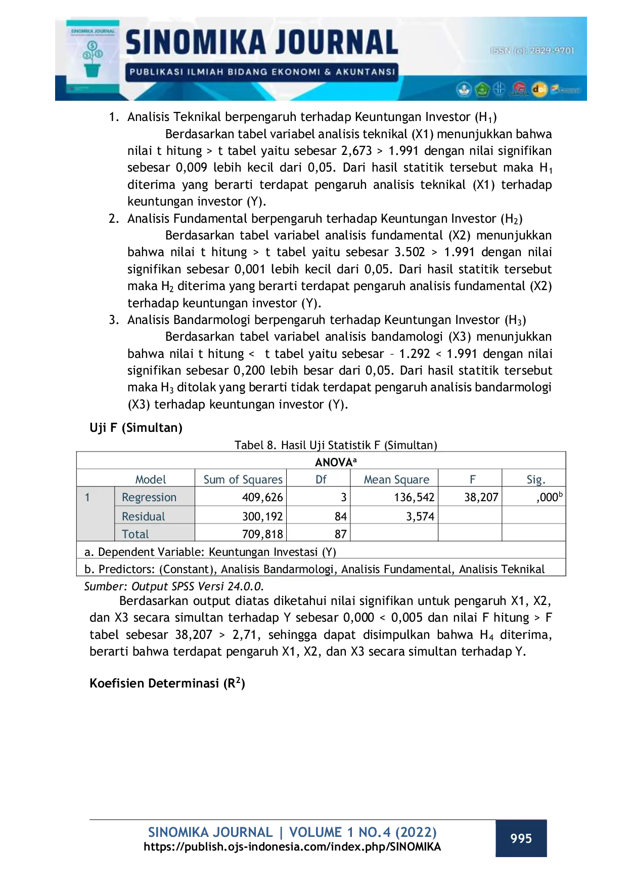 JURIS Pengaruh Analisis Teknikal Fundamental Dan Bandarmologi Terhadap Keuntungan Investor Tahun 2021 Di Bursa Efek Indonesia