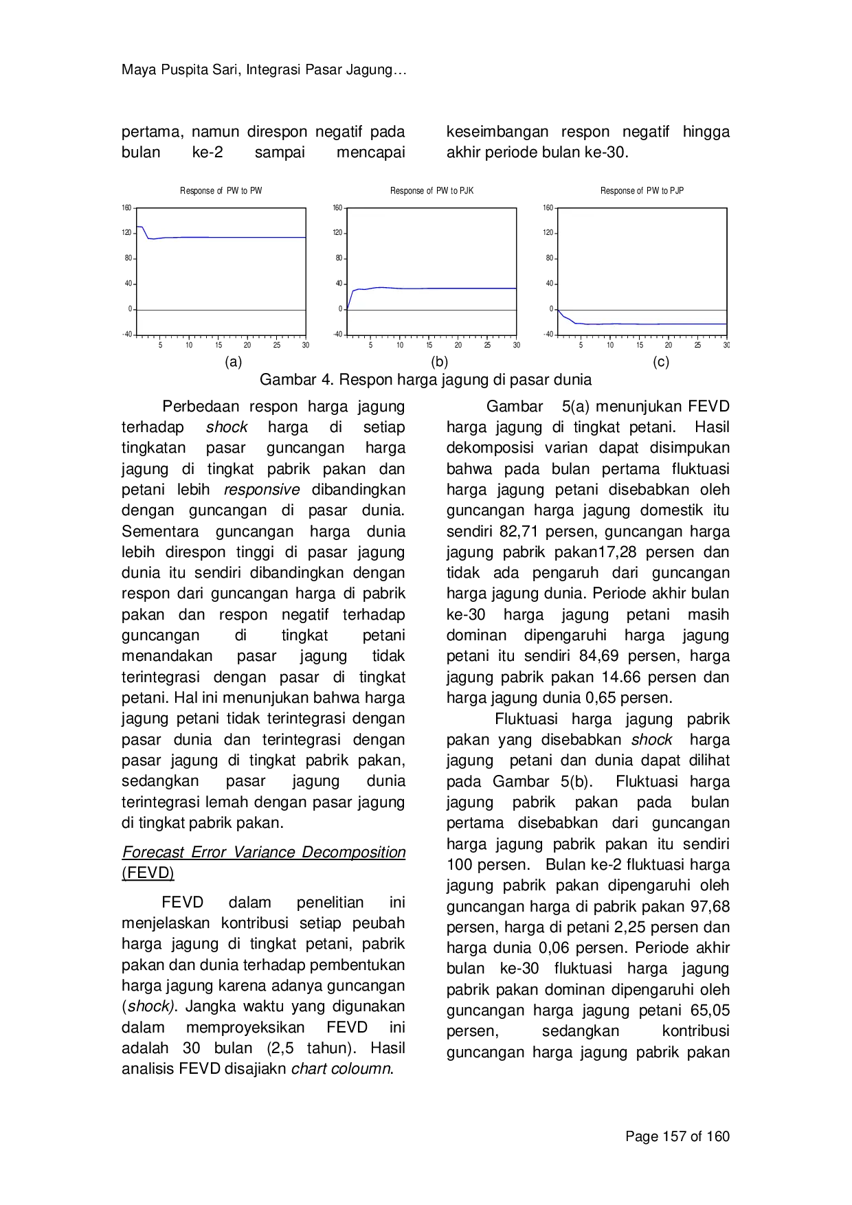 JURIS Integrasi Pasar Jagung di Indonesia