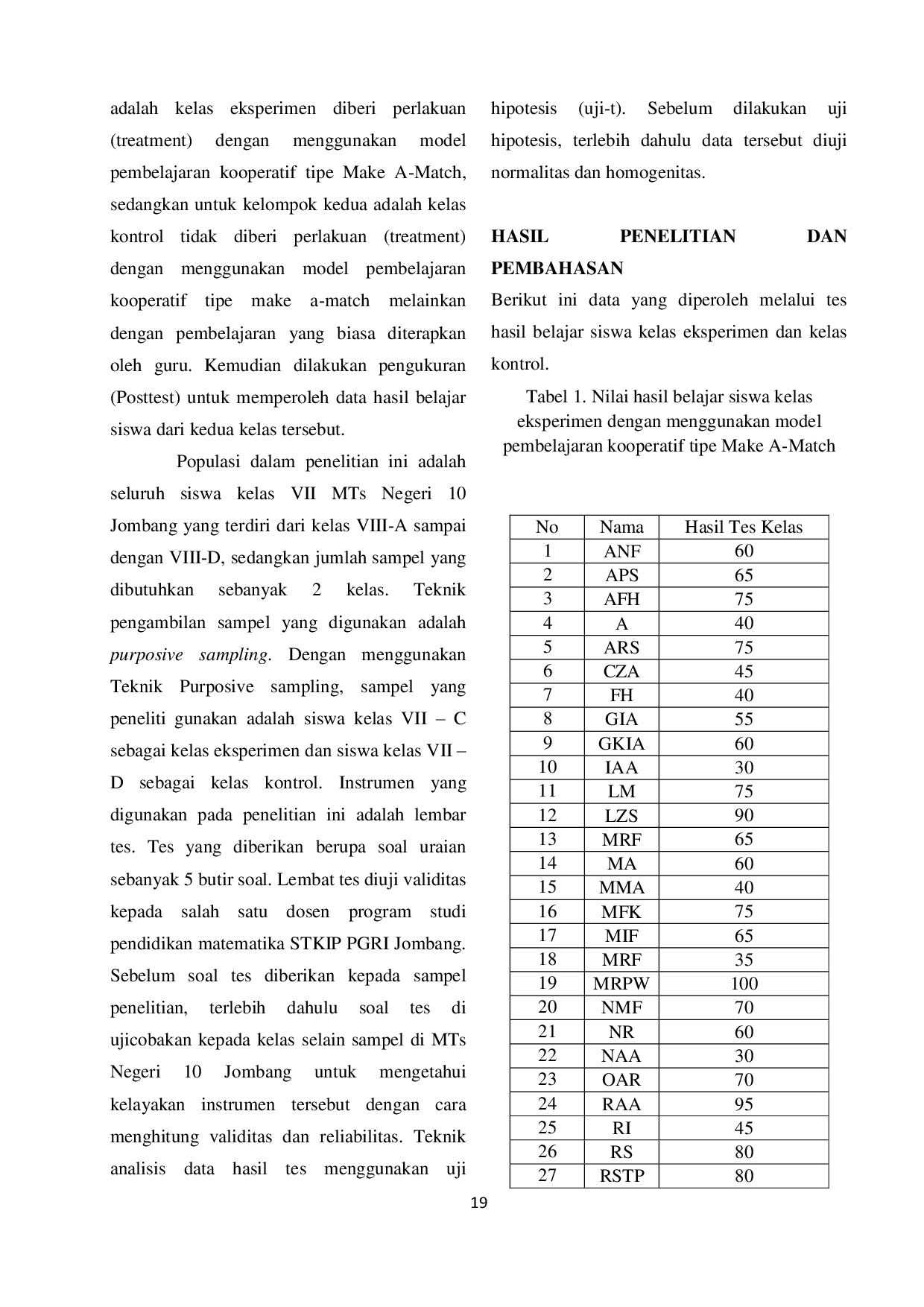 JURIS Perbedaan Hasil Belajar Siswa Dengan Dan Tanpa Menggunakan Model Pembelajaran Kooperatif Tipe Make A Match