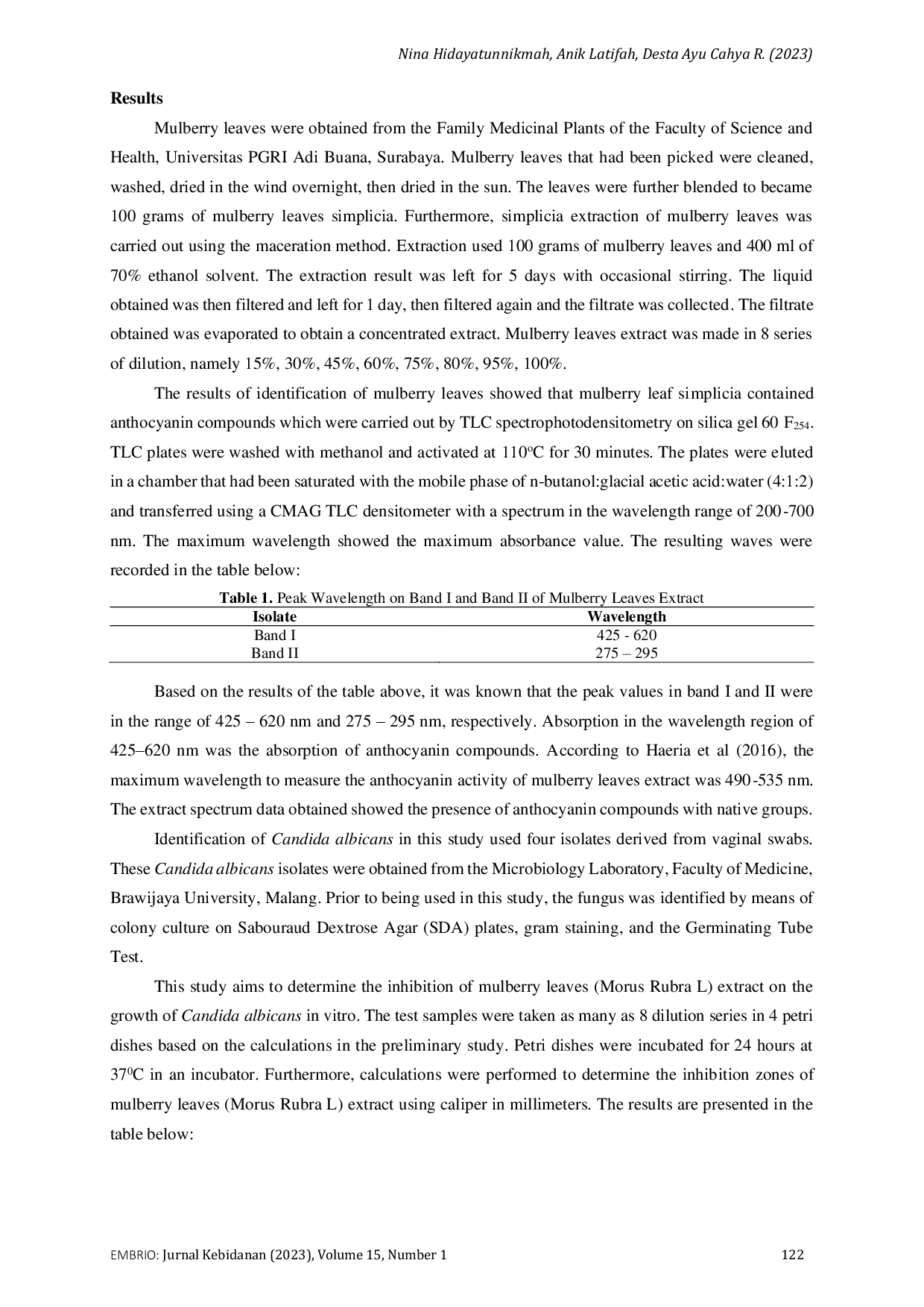 JURIS Anthocyanins In Mulberry Leaves Morus Rubra L Ethanol Extract As The Inhibitor For The Growth Of Candida Albicans