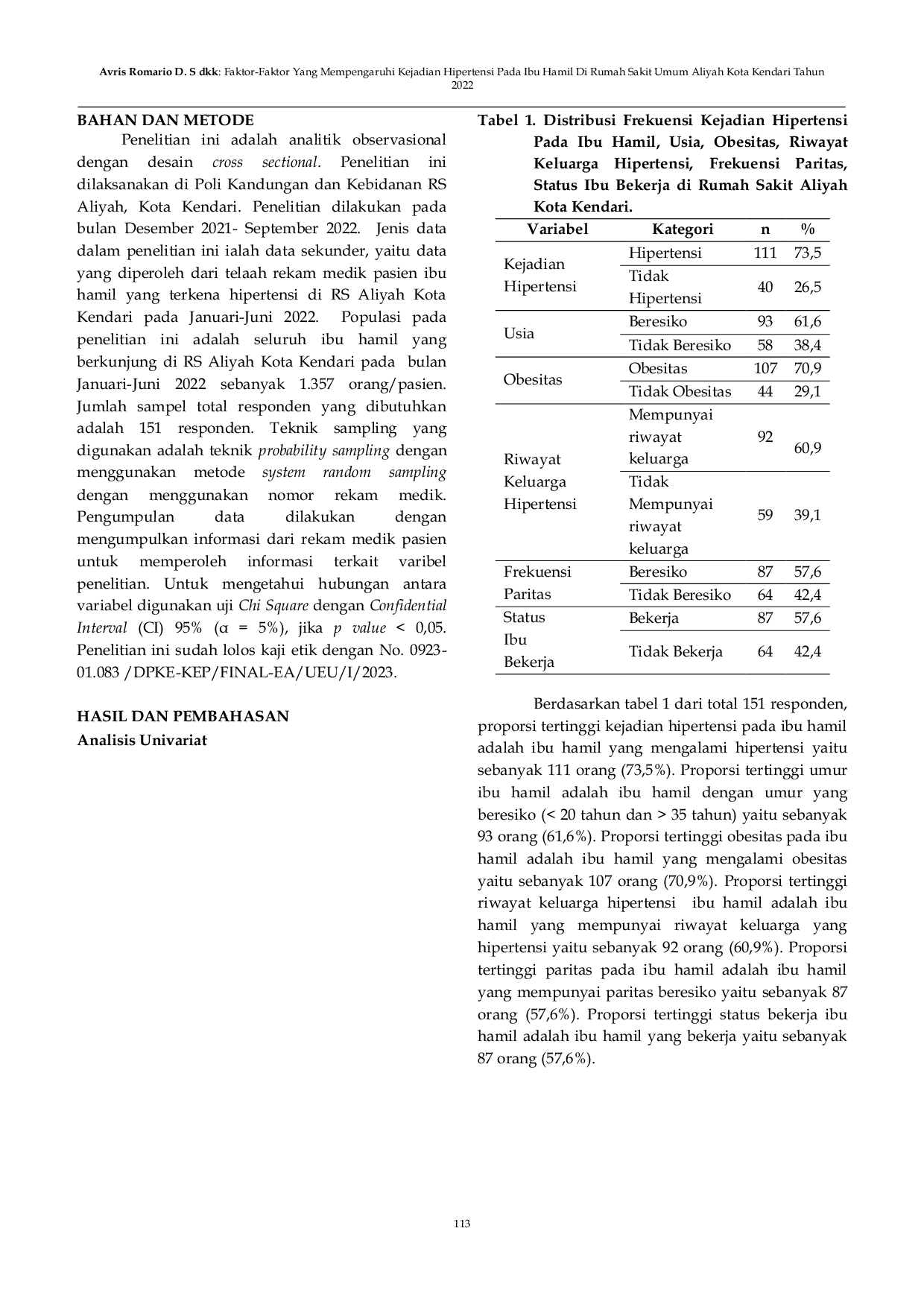 JURIS Faktor Faktor yang Mempengaruhi Kejadian Hipertensi pada Ibu Hamil Di Rumah Sakit Umum Aliyah Kota Kendari Tahun 2022