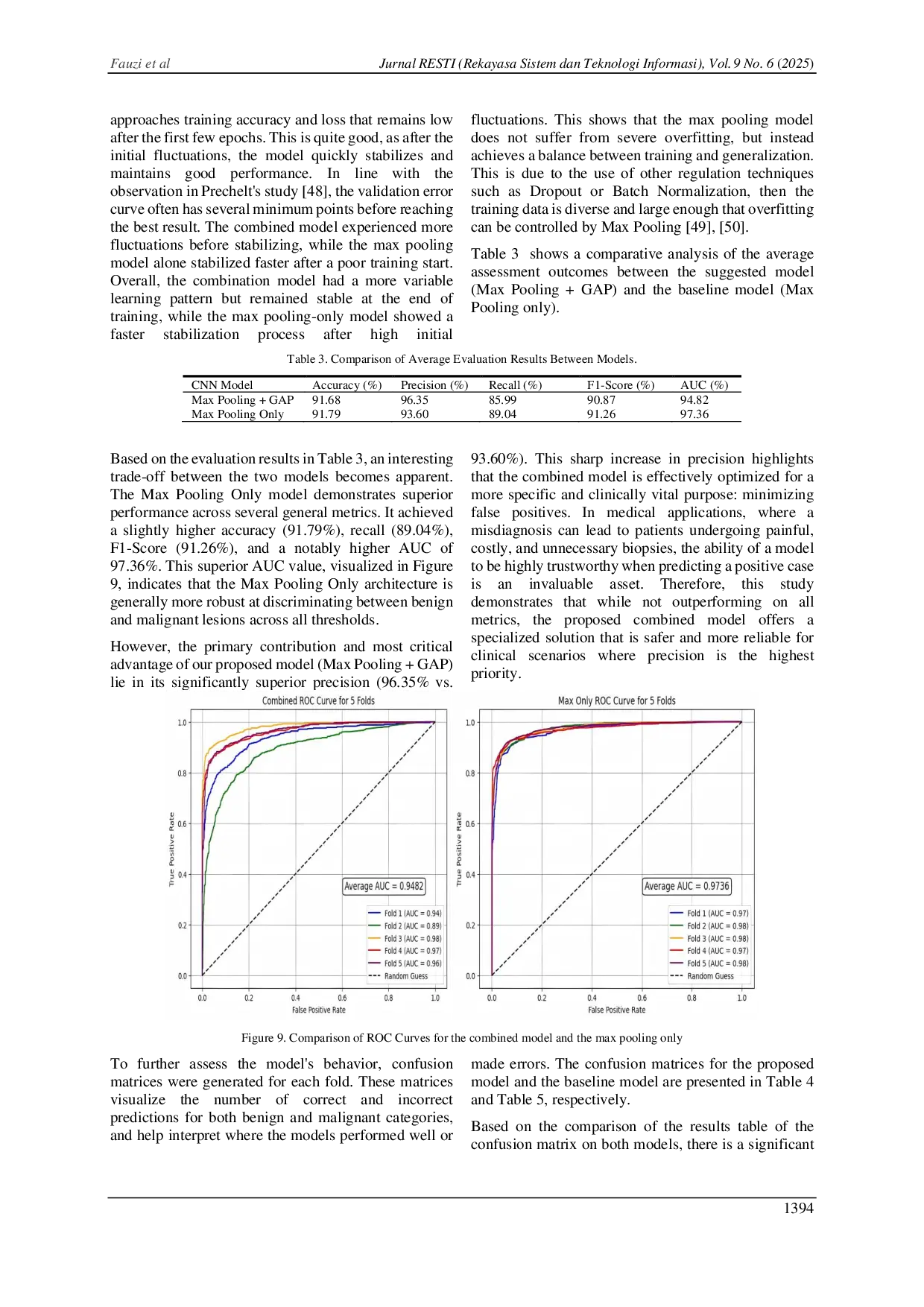JURIS CNN Based Skin Cancer Classification with Combined Max and Global Average Pooling