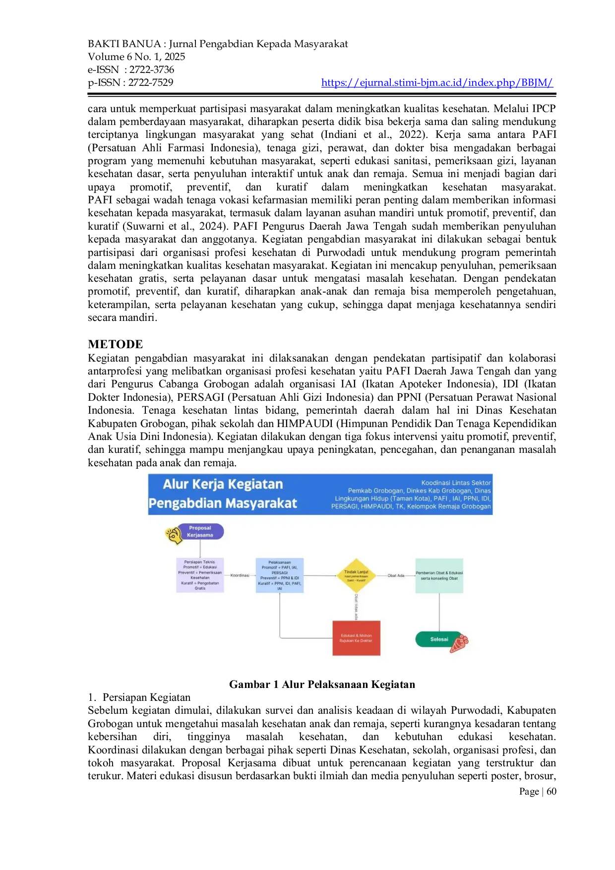 JURIS Upaya Promotif Preventif Kuratif Pada Anak Dan Remaja Bersama Organisasi Profesi Di Purwodadi Kabupaten Grobogan