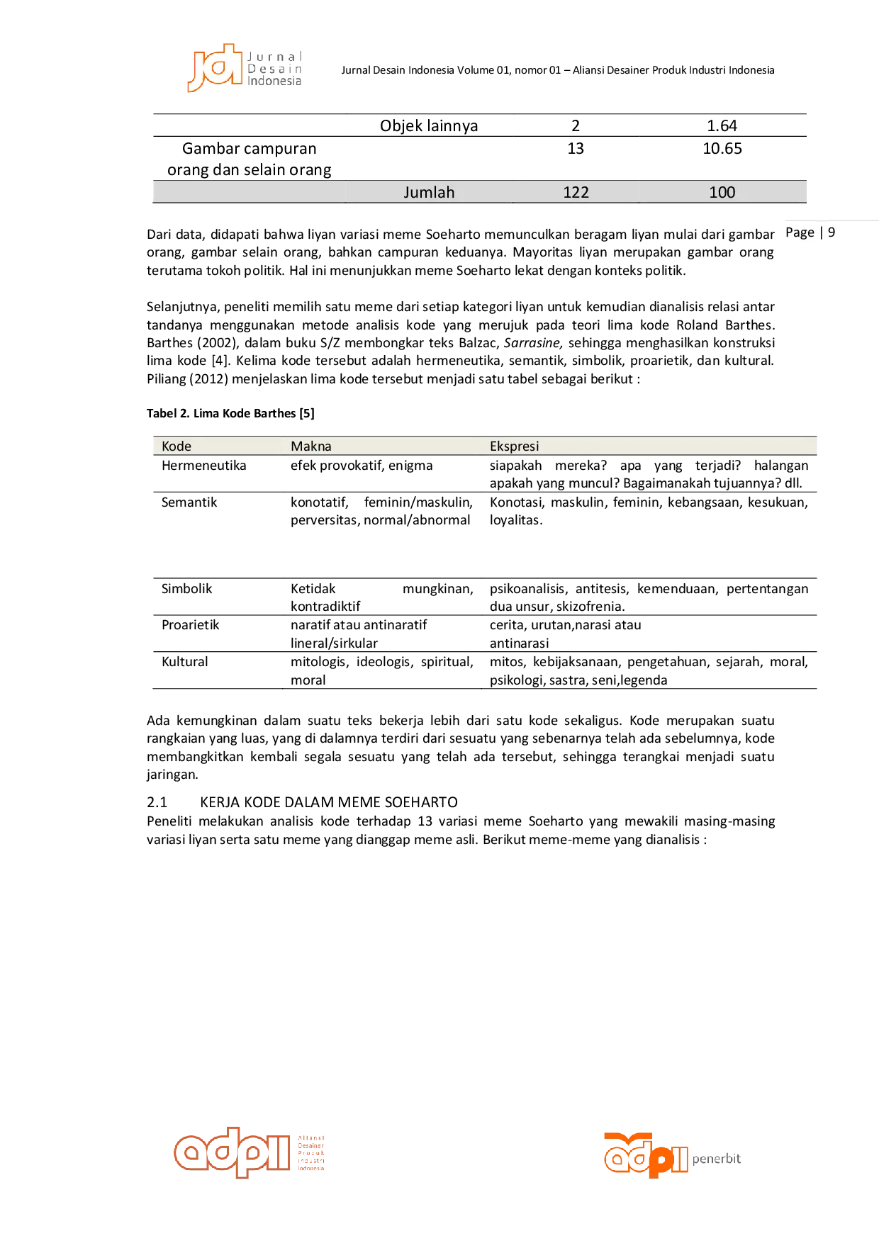 JURIS Kerja Kode Dalam Meme Soeharto