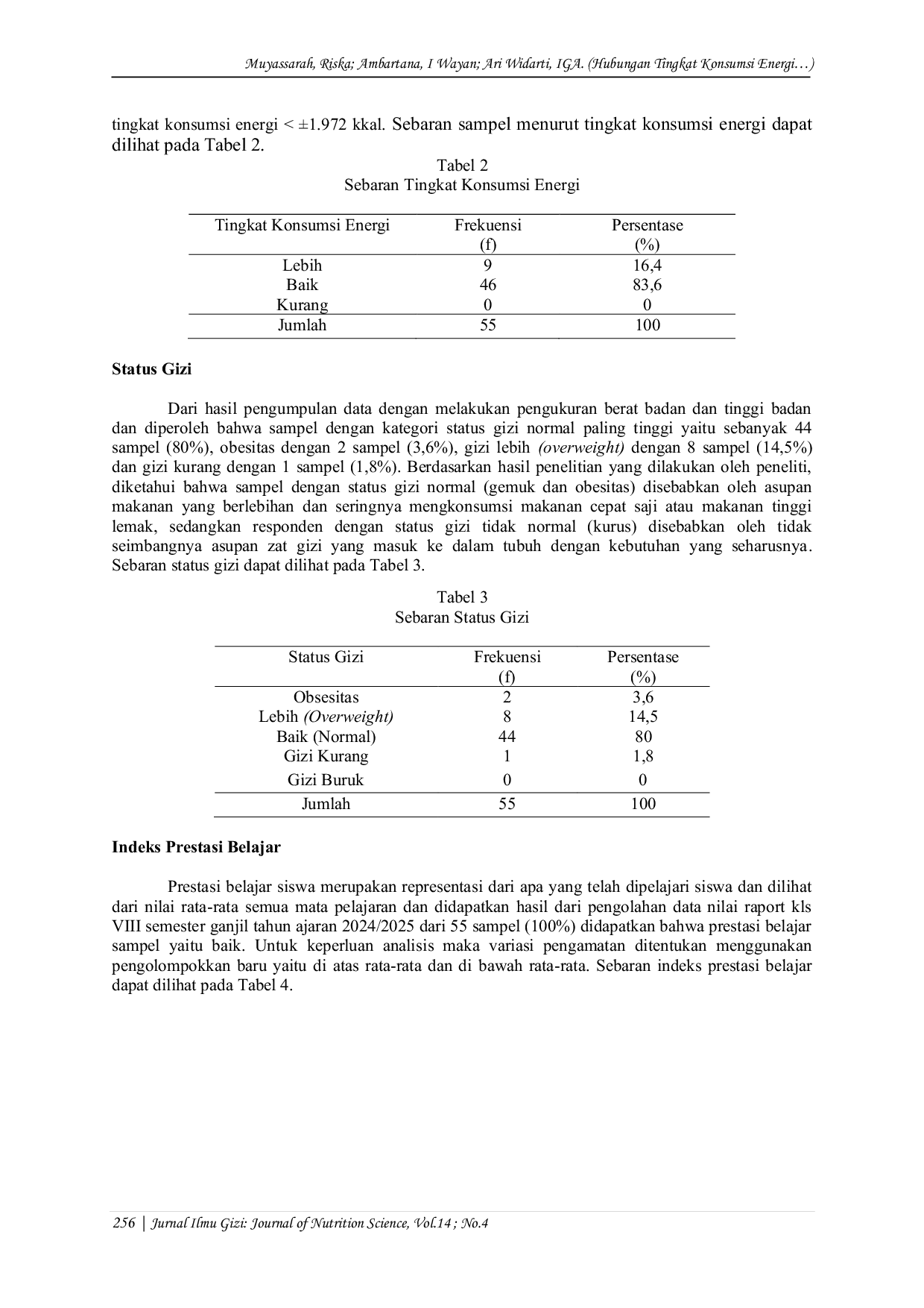 JURIS Hubungan Tingkat Konsumsi Energi Dan Status Gizi Dengan Indeks Prestasi Belajar Pada Siswa Di SMP Negeri 2 Semarapura