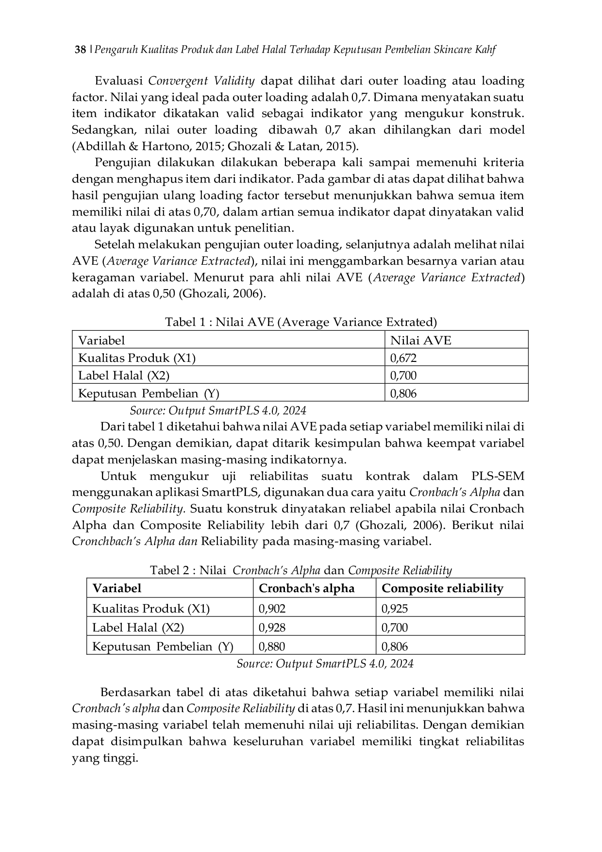 JURIS Pengaruh Kualitas Produk Dan Label Halal Terhadap Keputusan Pembelian Skincare Kahf Di Kabupaten Pemalang