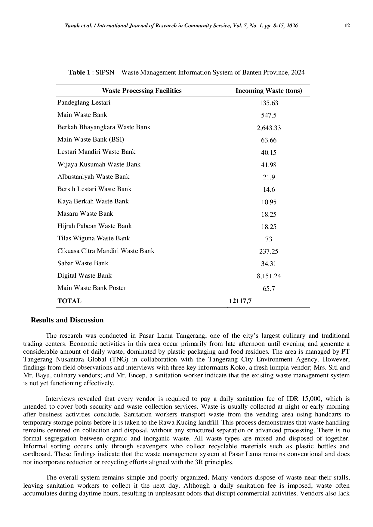JURIS Analysis of Waste Management in the Pasar Lama Tangerang Area From a Sustainable Tourism Perspective