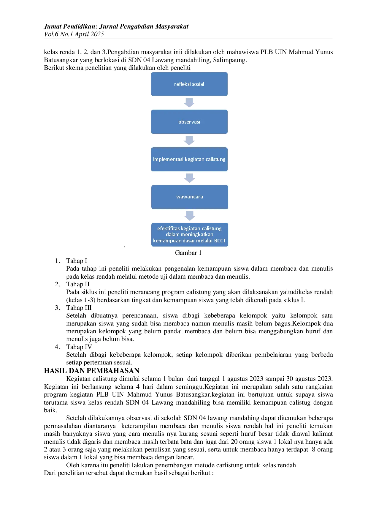 JURIS Pengembangan Keterampilan Membaca dan Menulis SDN 04 Lawang Mandahiling Melalui Pendekatan Calistung