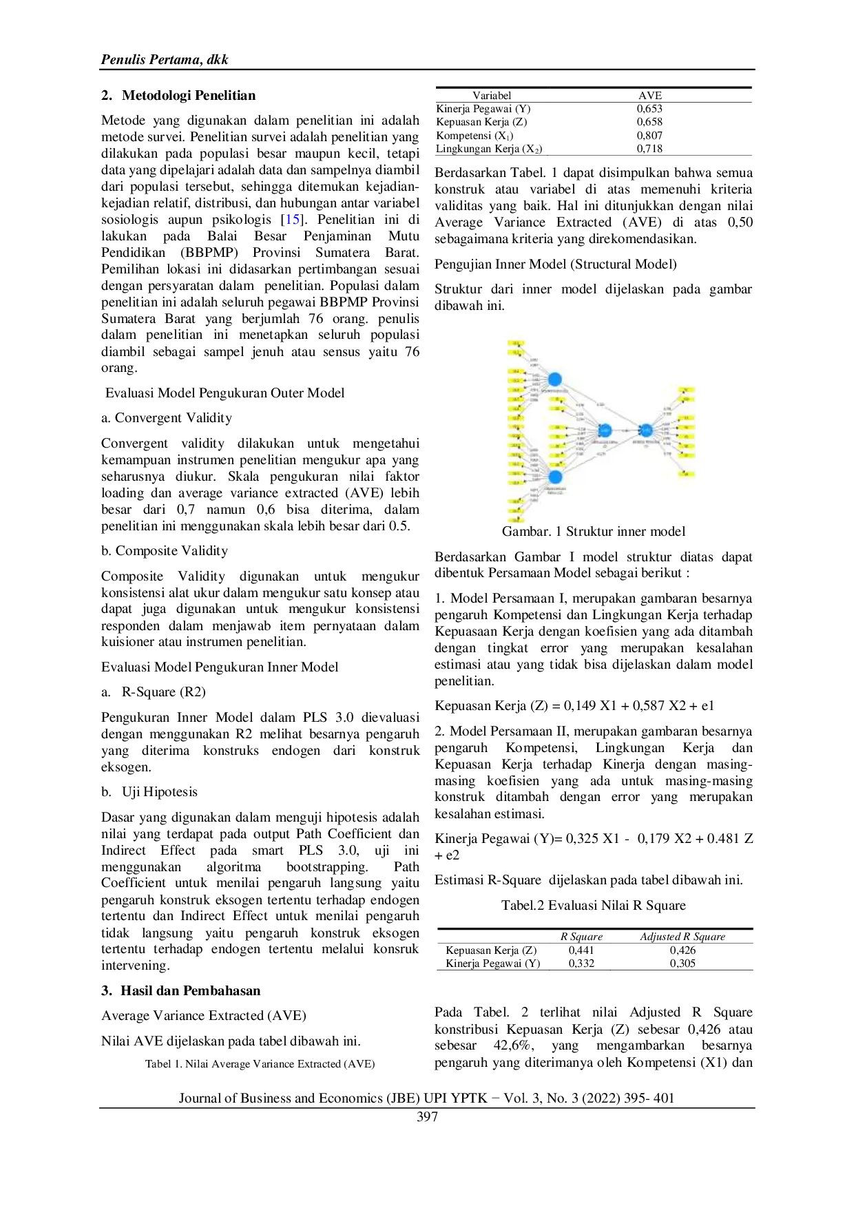 JURIS Pengaruh Kompetensi Dan Lingkungan Kerja terhadap Kinerja Pegawai melalui Kepuasan Kerja sebagai Variabel Intervening