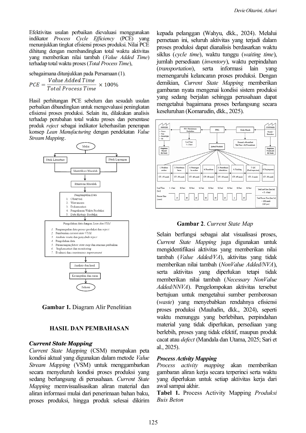 JURIS Penerapan Lean Manufacturing Pada Proses Produksi Dengan Metode Value Stream Mapping