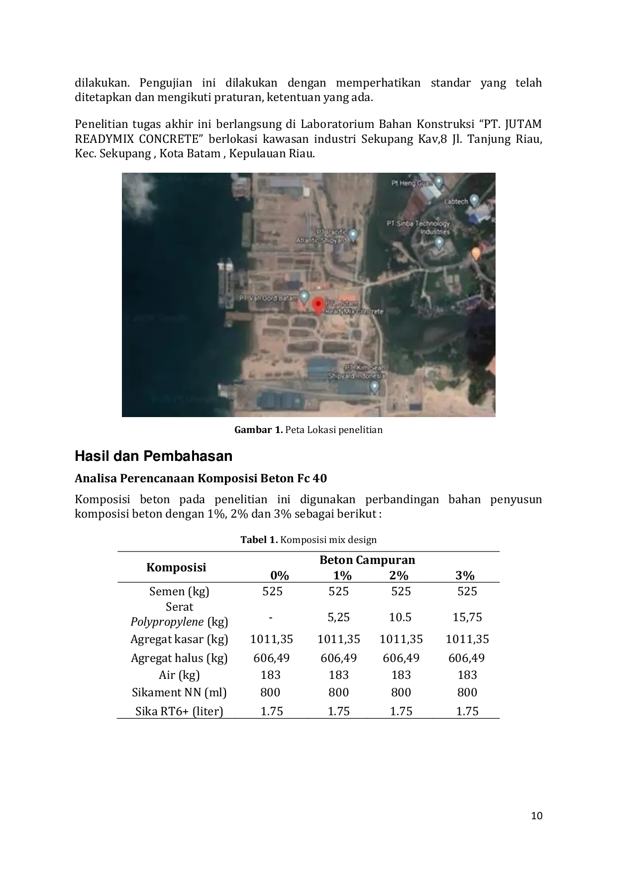 JURIS Analisis Pengaruh Batu Sedimen Sebagai Pengganti Agregat Kasar Pada Kuat Tekan Beton Normal