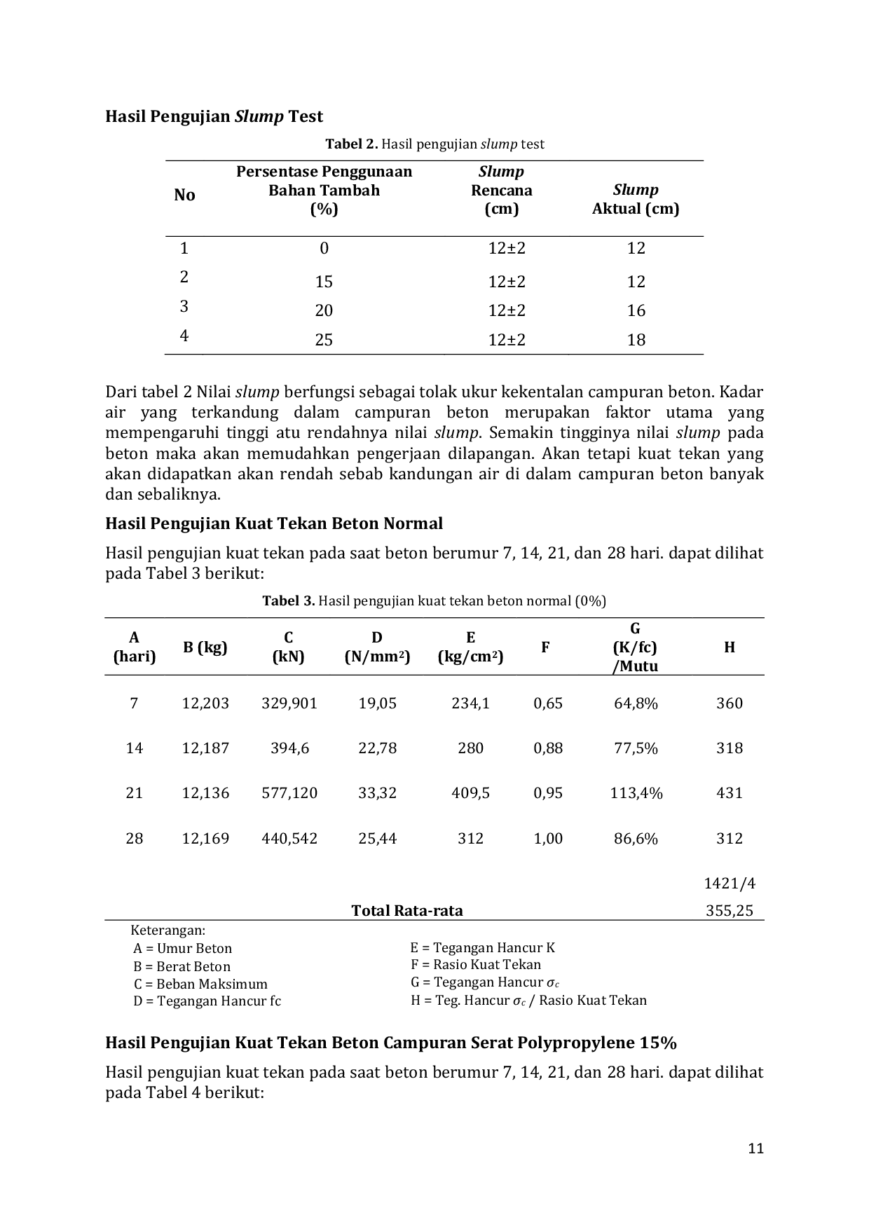 JURIS Analisis Pengaruh Batu Sedimen Sebagai Pengganti Agregat Kasar Pada Kuat Tekan Beton Normal