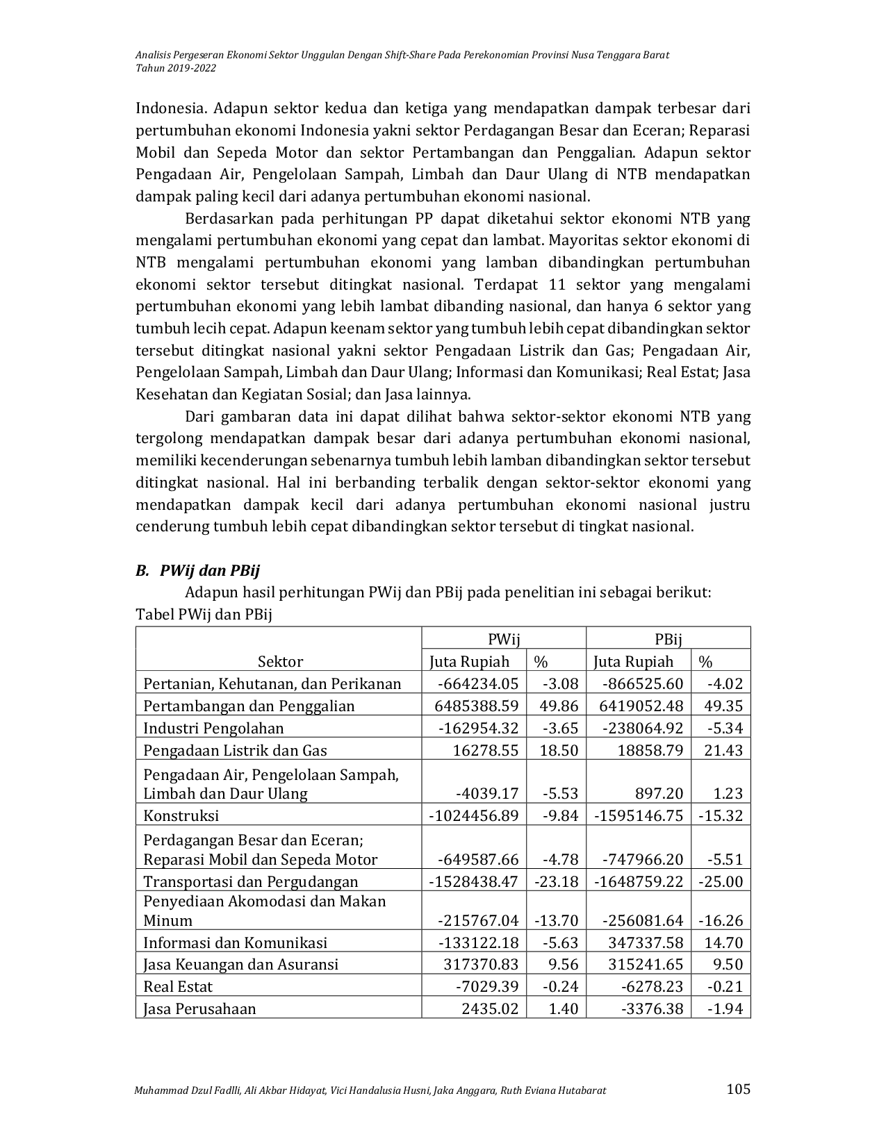 JURIS Analisis Pergeseran Ekonomi Sektor Unggulan Dengan Shift Share Pada Perekonomian Provinsi Nusa Tenggara Barat Tahun 2019 2022
