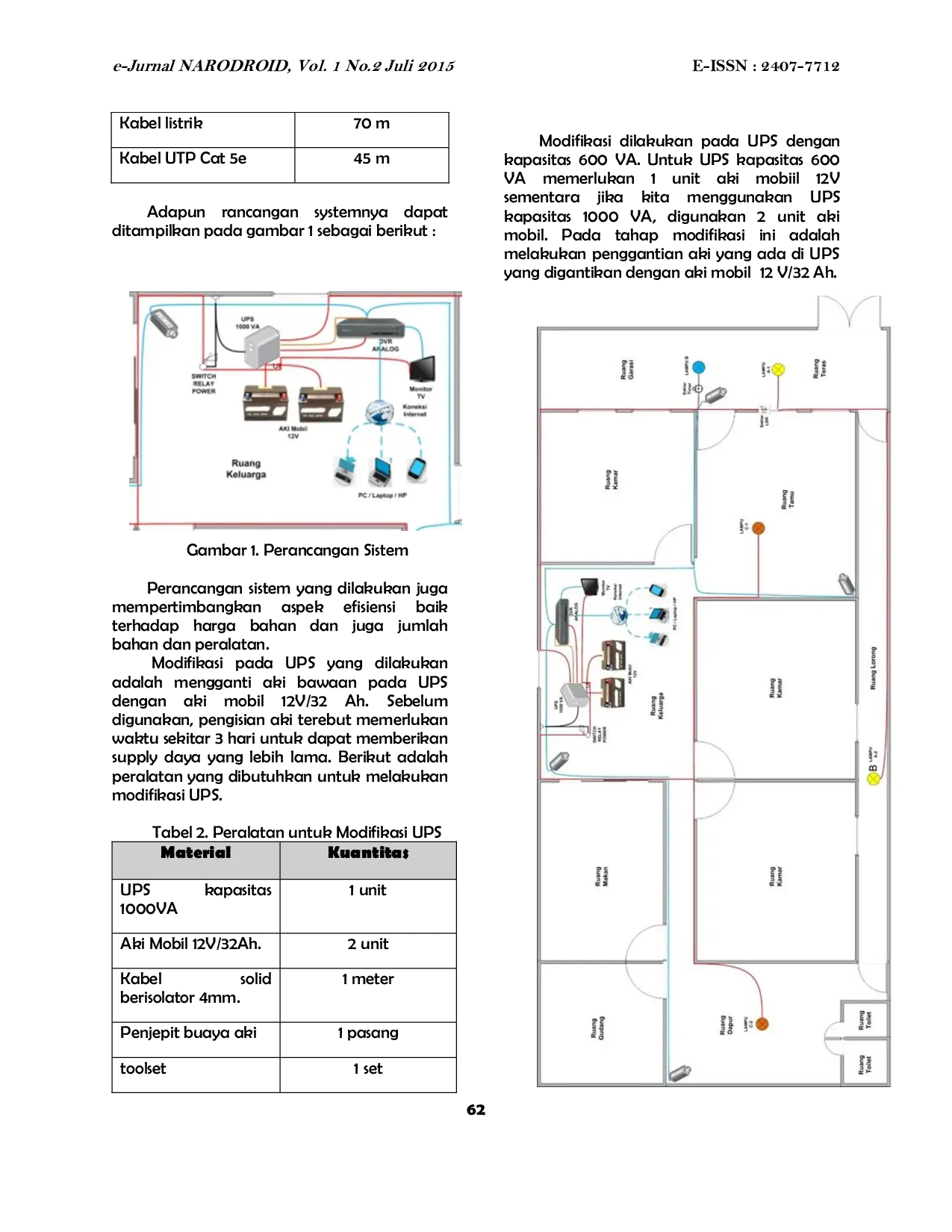 JURIS Sistem Keamanan Berbasis CCTV dan Penerangan Otomatis dengan Modifikasi UPS Sebagai Pengganti Sumber Listrik yang Hemat dan Tahan Lama
