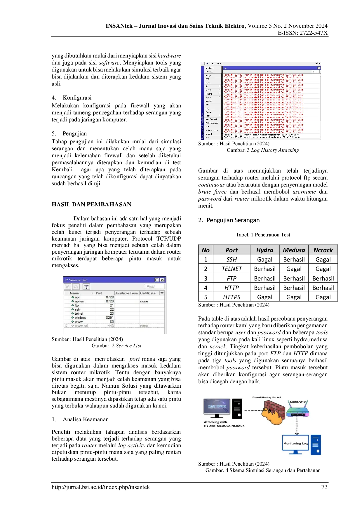 JURIS Penetration Testing Pada Sistem Keamanan Jaringan Dengan Metode Filtering Addresslist dan IPService