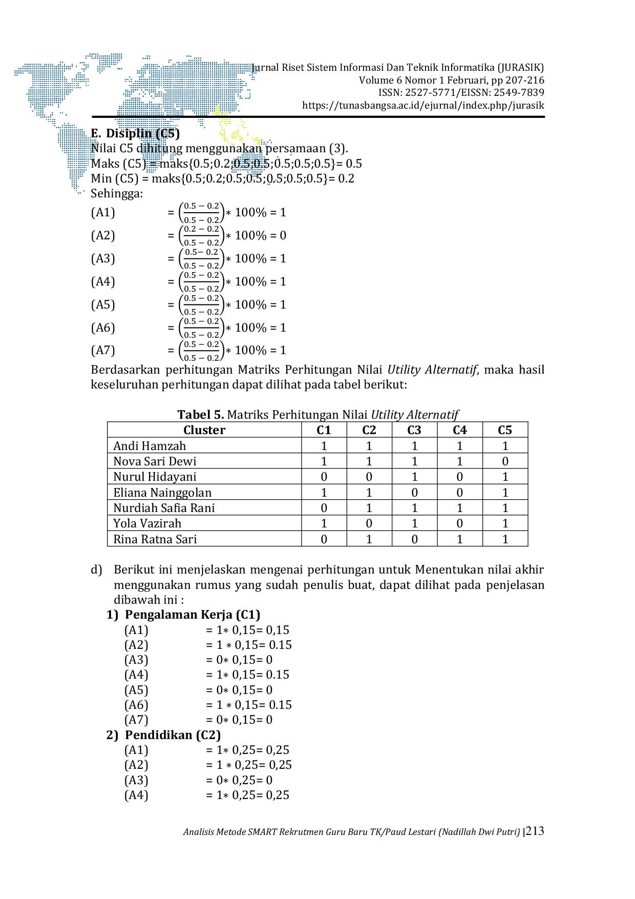 JURIS Analisis Metode SMART Rekrutmen Guru Baru TK Paud Lestari Di Kabupaten Simalungun