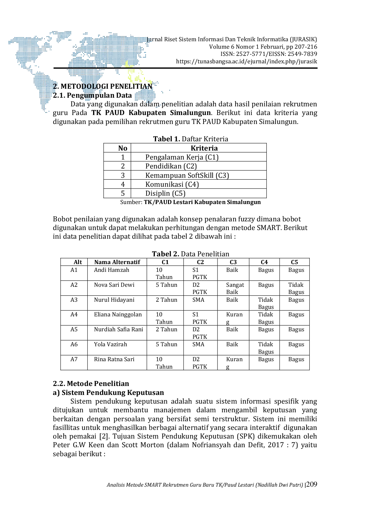 JURIS Analisis Metode SMART Rekrutmen Guru Baru TK Paud Lestari Di Kabupaten Simalungun