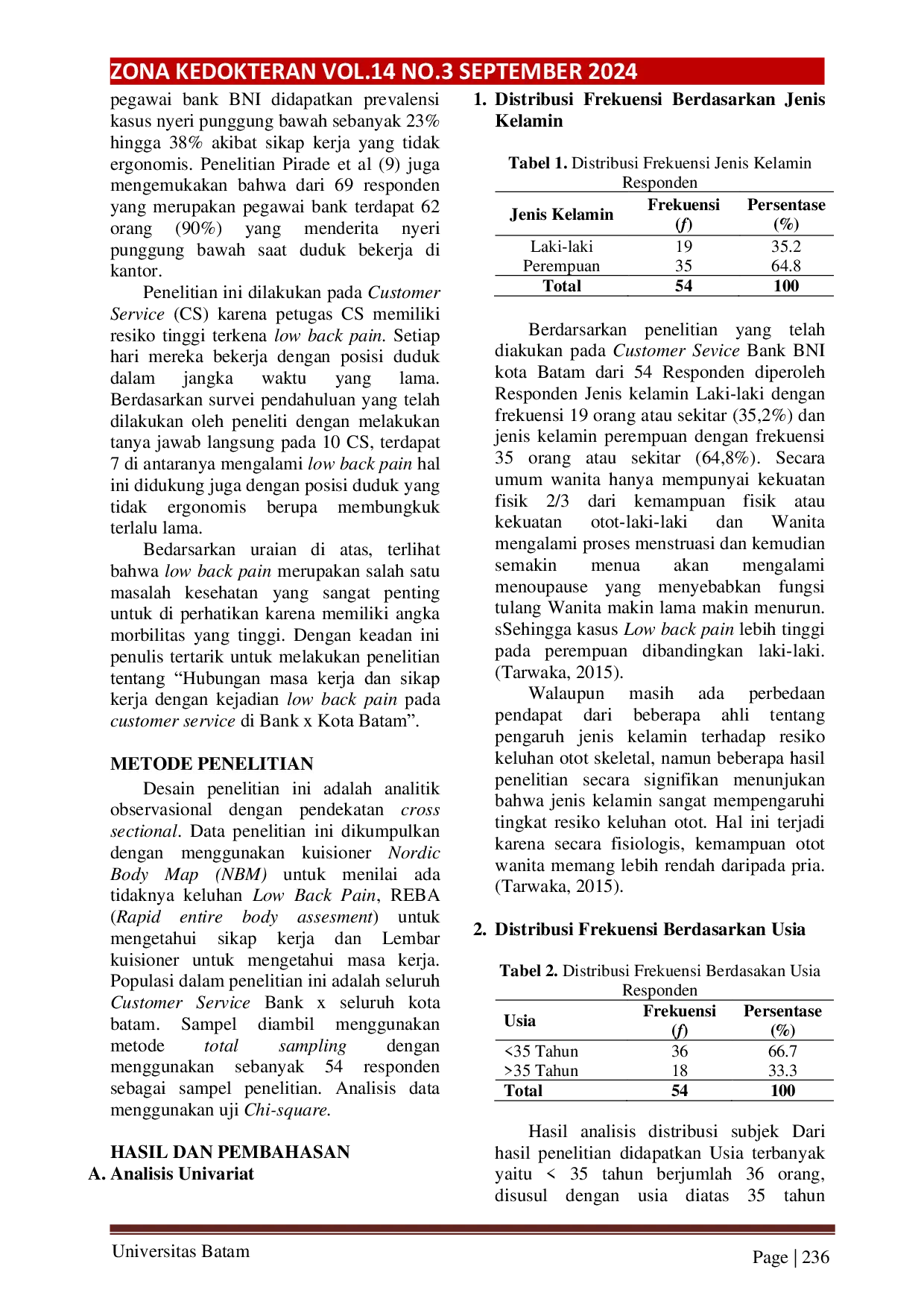 JURIS Hubungan Antara Masa Kerja Dan Sikap Kerja Terhadap Kejadian Low Back Pain Pada Customer Service Bank X Di Kota Batam Tahun 2021