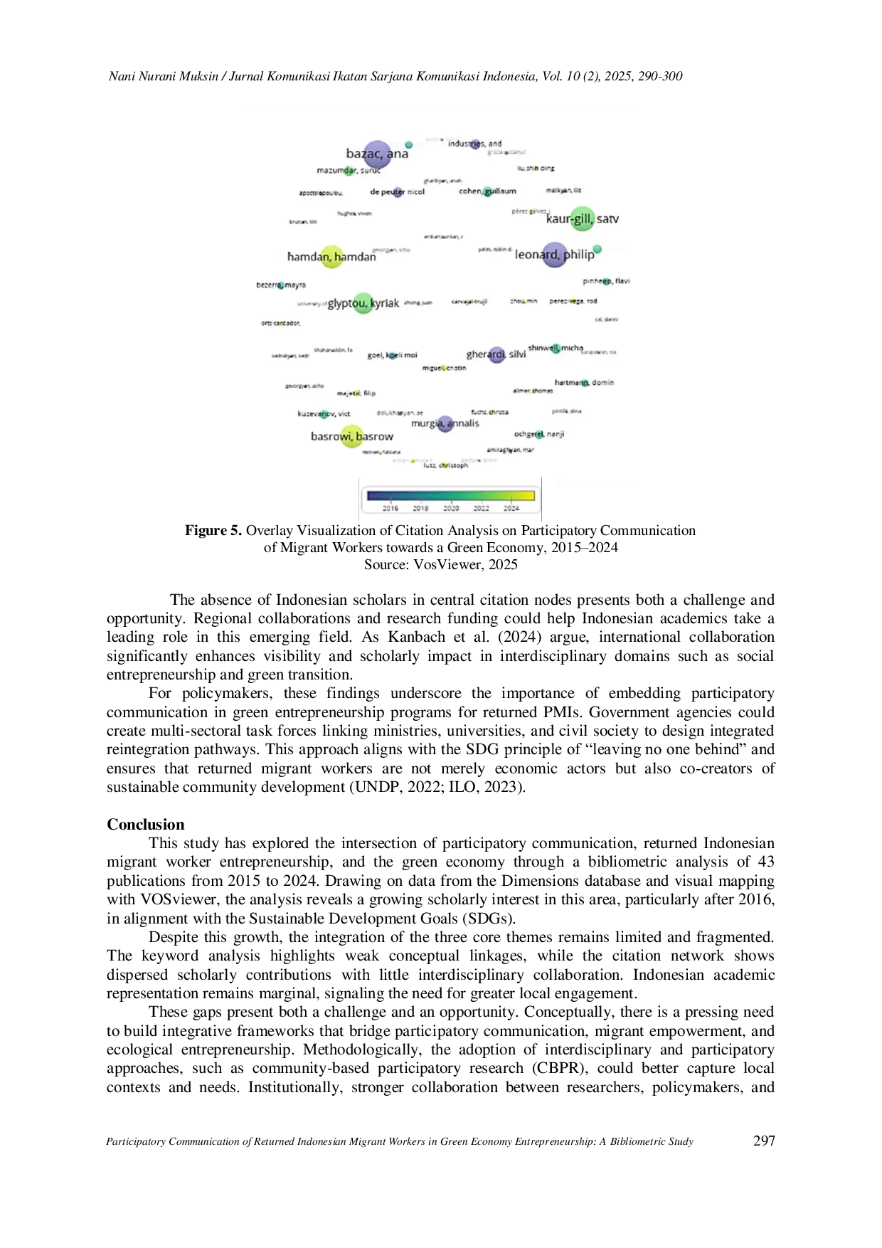 JURIS Participatory Communication of Returned Indonesian Migrant Workers in Green Economy Entrepreneurship A Bibliometric Study