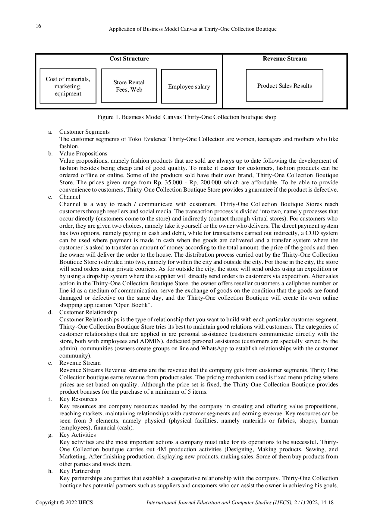 JURIS Application of Business Model Canvas at Thirty One Collection Boutique
