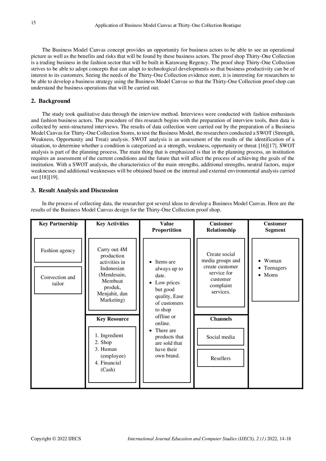 JURIS Application of Business Model Canvas at Thirty One Collection Boutique