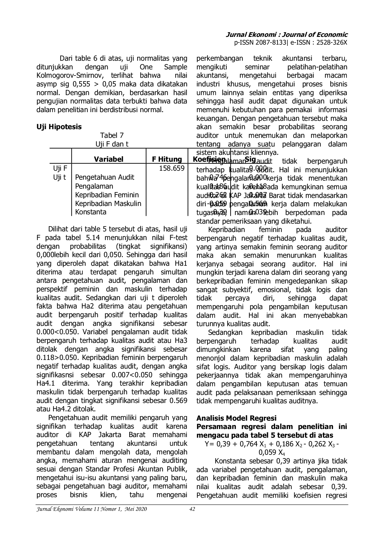 JURIS Kompetensi Dan Perspektif Feminin Dalam Audit