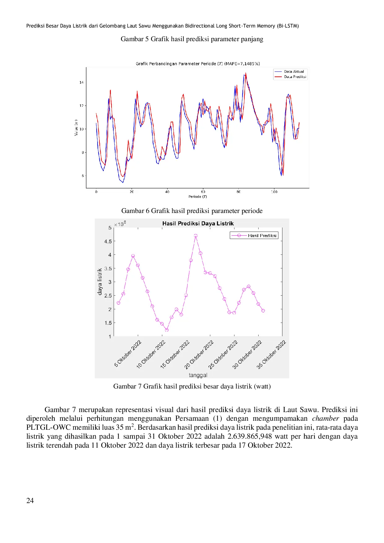 JURIS Prediction of Electricity Generation from Sawu Sea Waves Using Bidirectional Long Short Term Memory Bi LSTM